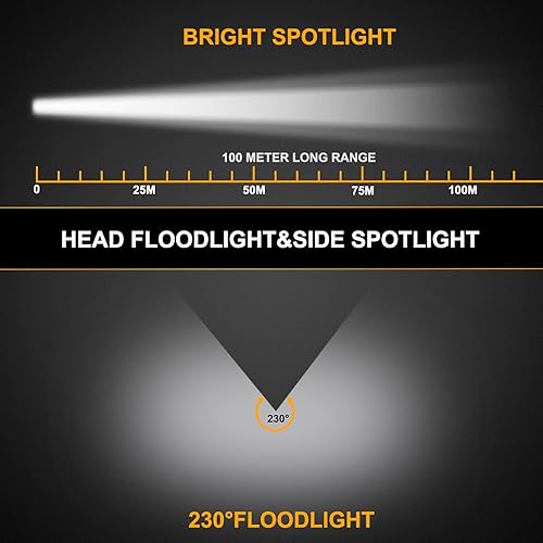 Miniatura 3 de Linterna frontal recargable, súper brillante de 230 ° de haz ancho LED con sensor de movimiento, linterna frontal con sensor de movimiento, 2 COB, 5
