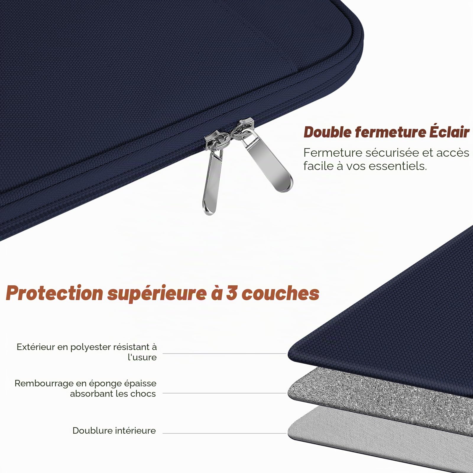 MoKo 13 Pouces Sacoche pour Tablette avec Poche | Housse de transport pour tablette compatible avec iPad Air M4, iPad Pro M5, Mac Neo (A18 Pro), Indigo