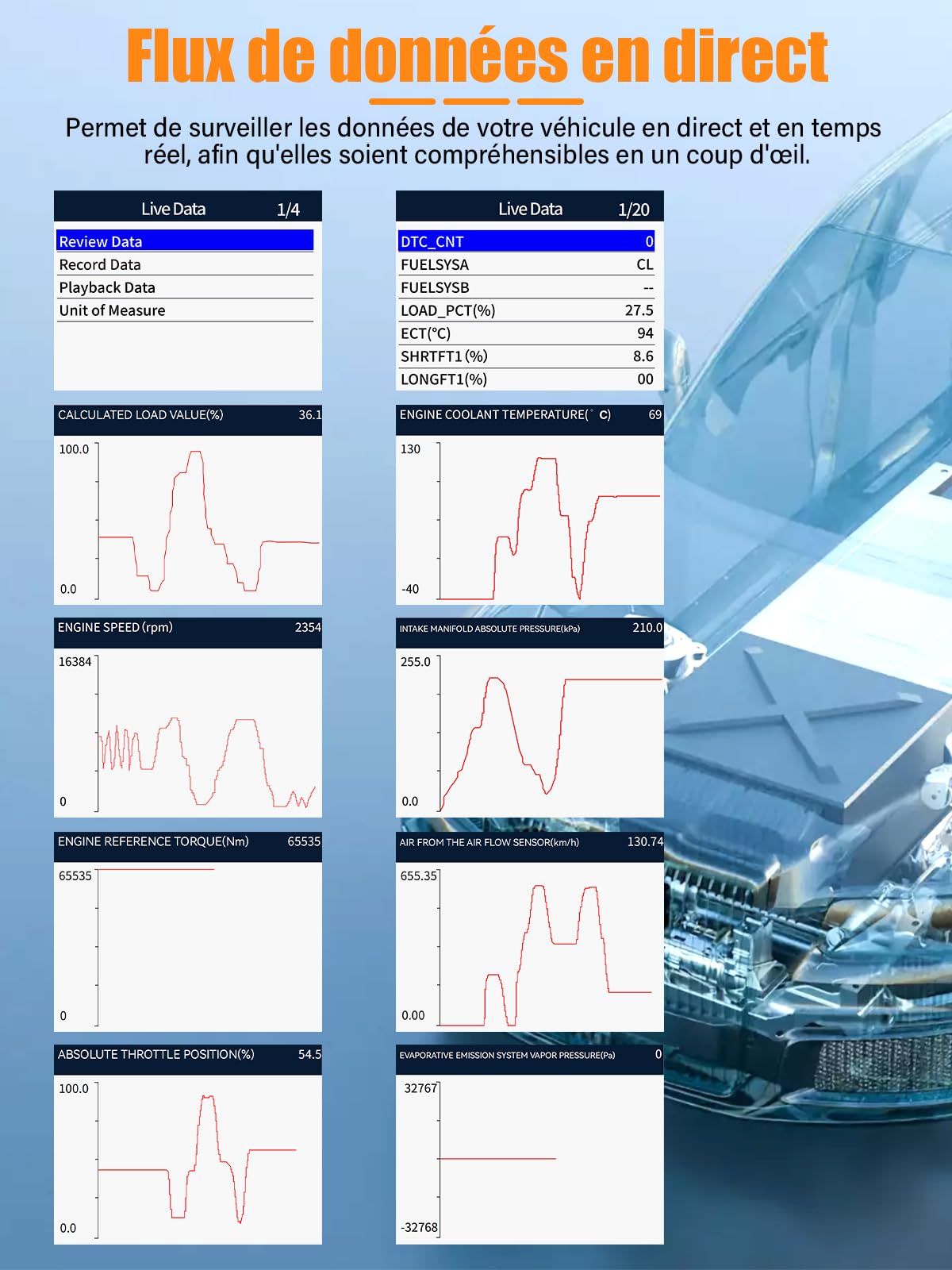 OBD2 Diagnostic Auto Valise Voiture: OBD Diagnostique Français Auto Multimarque pour BMW Peugeot VW Véhicules après 2002, Lecteur de Codes de Panne Moteur avec Lecture en Temps Réel des Données