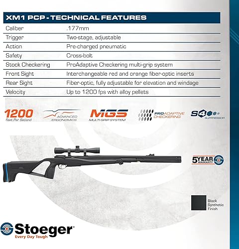 Miniatura 6 de Stoeger Pistola de aire XM1 + alcance - Calibre .177 - Sintético negro con mira de fibra óptica y alcance 4 x 32