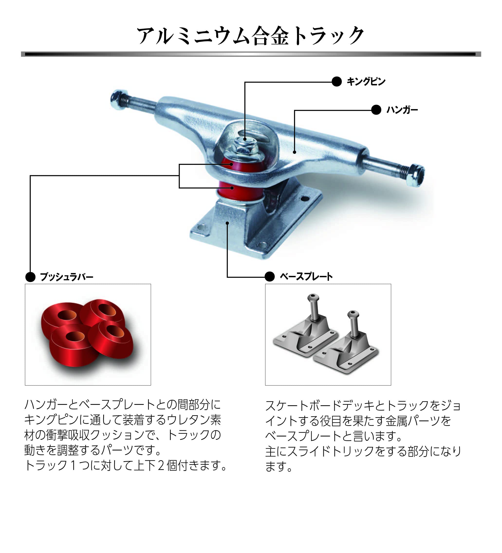 Amazon | プラグスケートボード（PLUG skatebord）スケートボード ONE