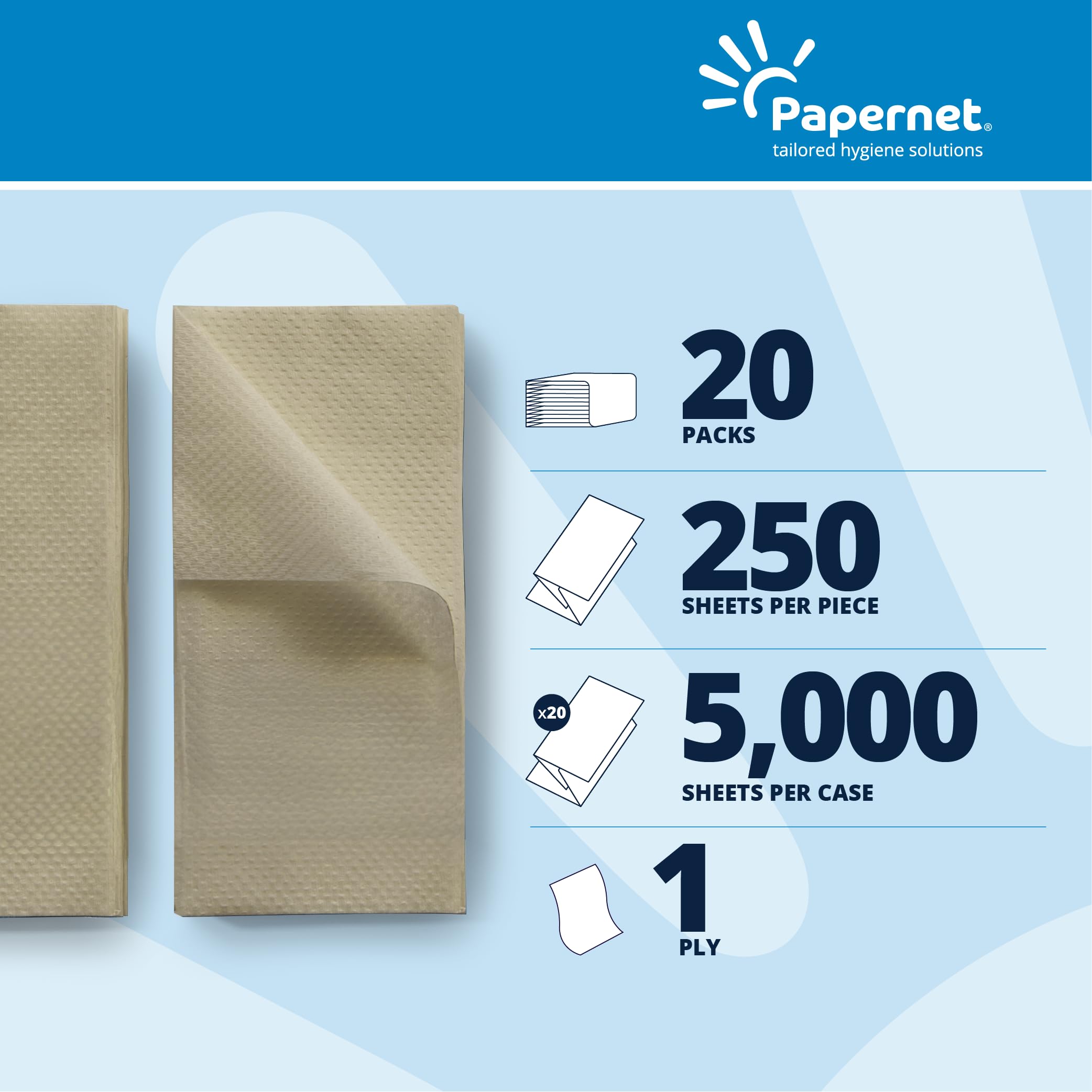 Papernet V-Falz 416608 - Toallitas reciclables certificadas Ángel azul, plegadas, compatible con dispensador Papernet antibacteriano C/V, 20 paquetes de 250 hojas de 23 x 24,5 cm