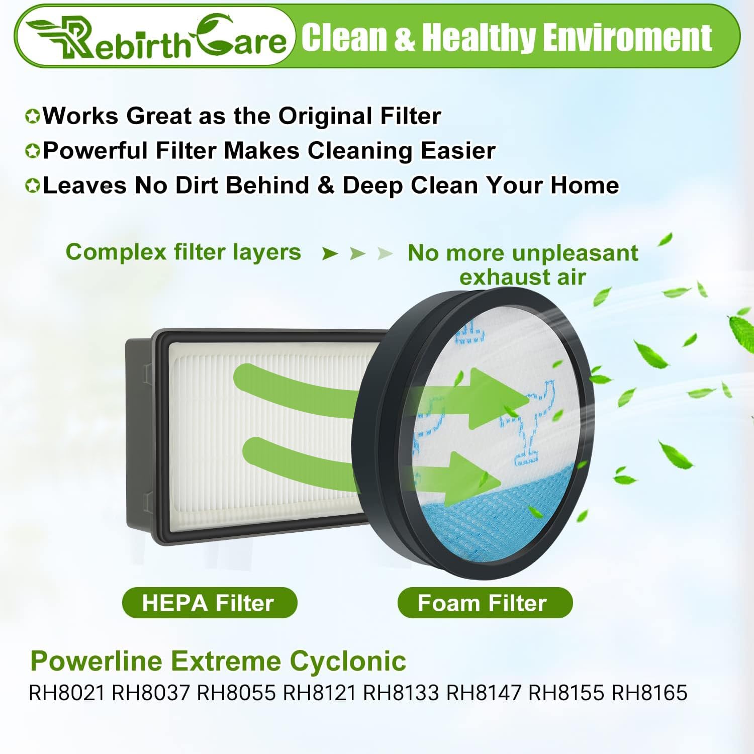 Filtro Aria Lavabile Per Aspirapolvere Powerline Extreme Cyclonic RH81 - Ricambio ZR903601, Riutilizzabile