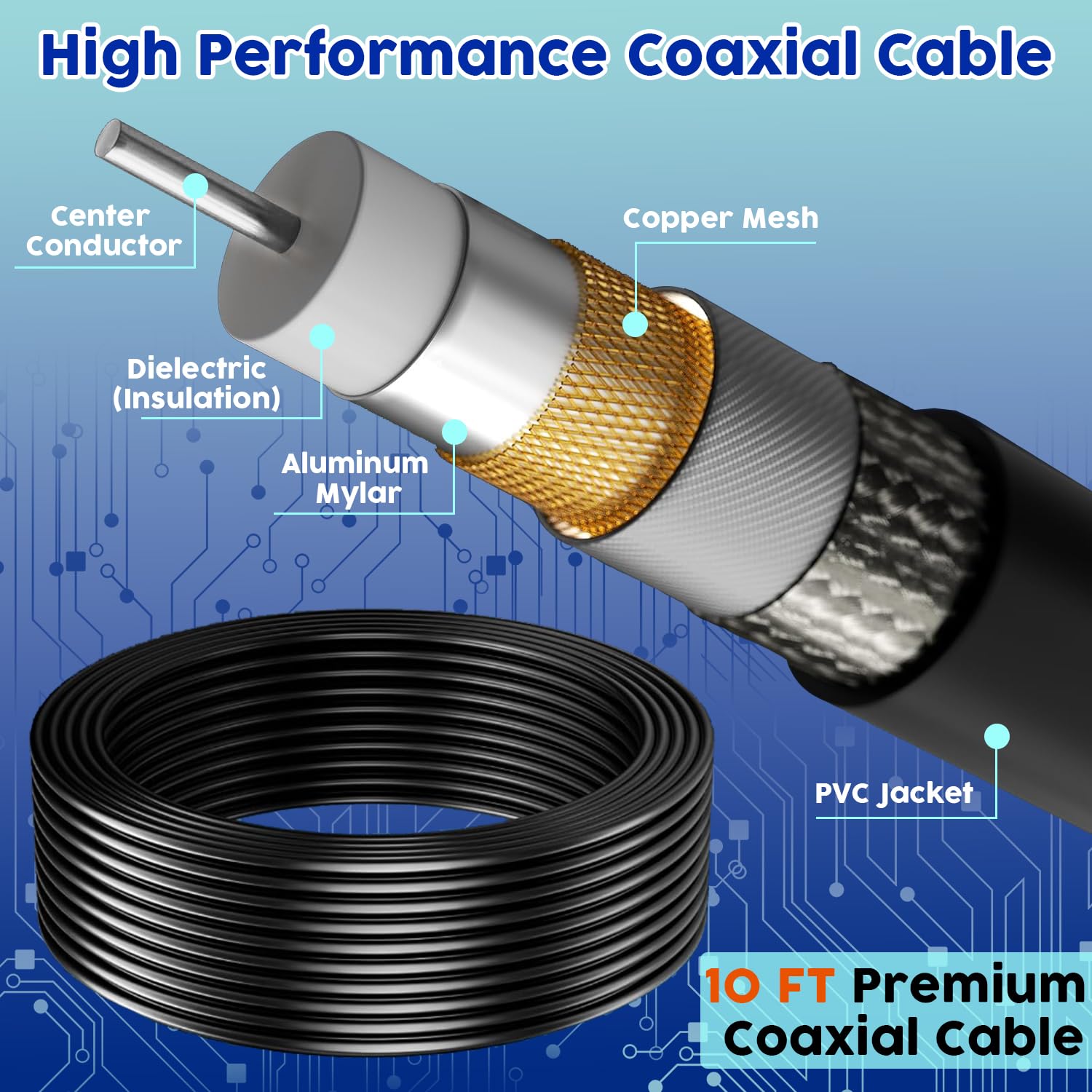 Antenna digitale per Smart TV da interni, antenna TV per canali locali, forte antenna TV con base magnetica per interni per una facile installazione, ricezione a lungo raggio per 4K 1080p, supporta