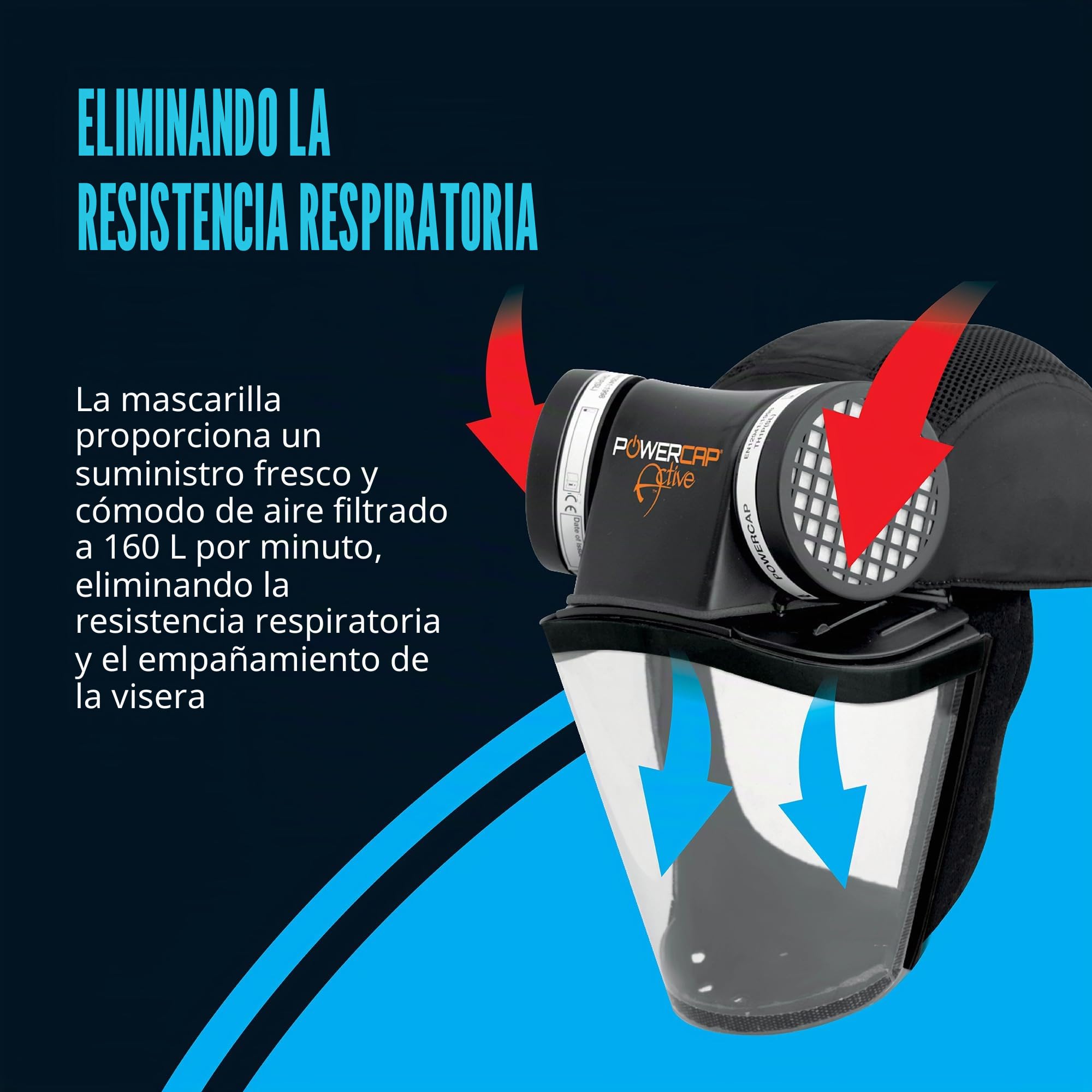 JSP PowerCap Active Respirador Motorizado con Gorra Antigolpes | Protección contra polvo y partículas. Batería 8 h y USB. TH1. Madera, bricolaje. EN 12941 & EN 812.