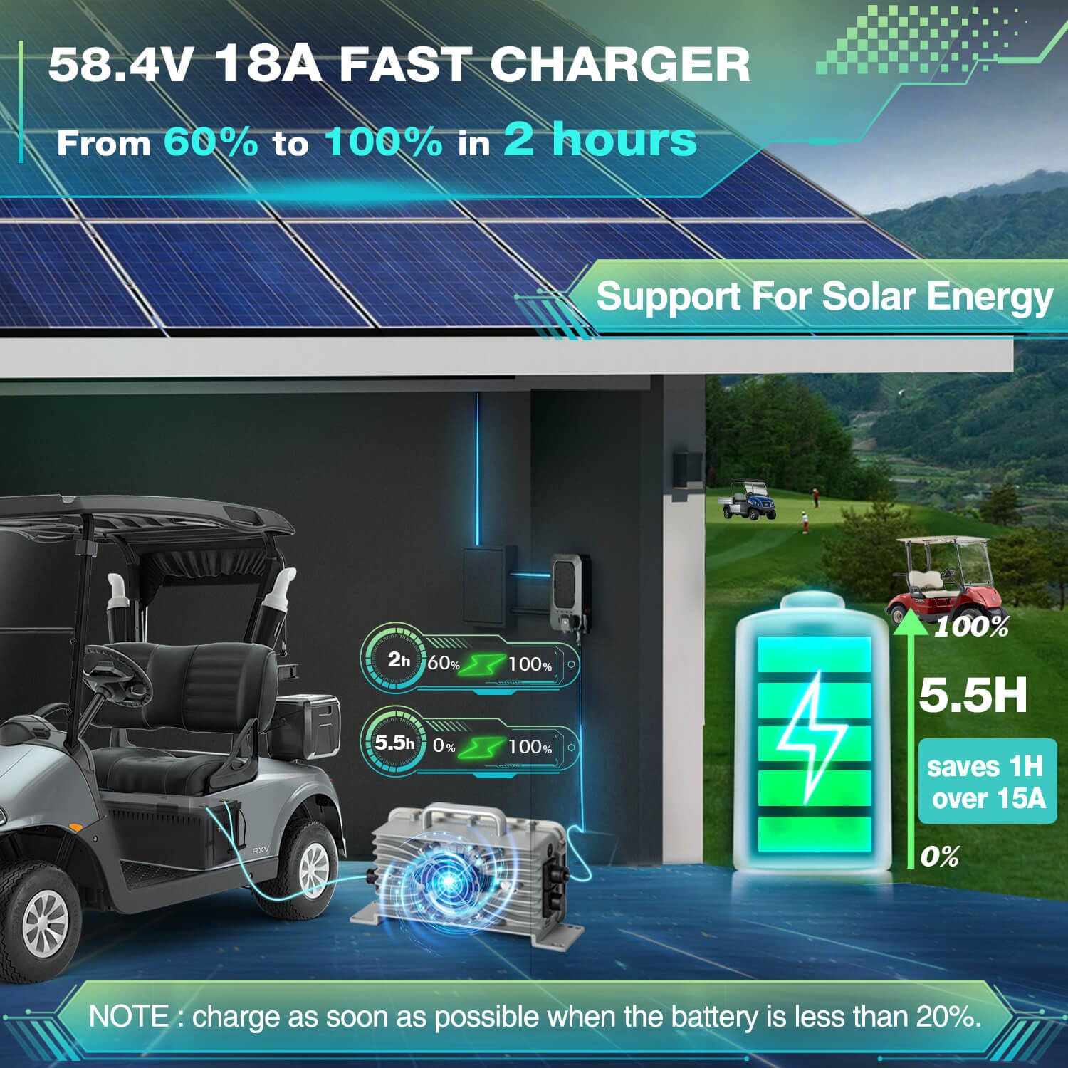 48V Lithium Battery Golf Cart - Image 3