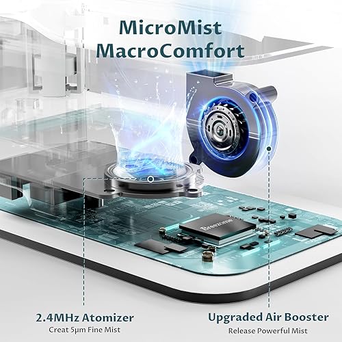 Miniatura 4 de BREEZOME Humidificadores de 5 L para dormitorio, habitación grande, humidificador de niebla fría de llenado superior de 36 horas con bandeja de