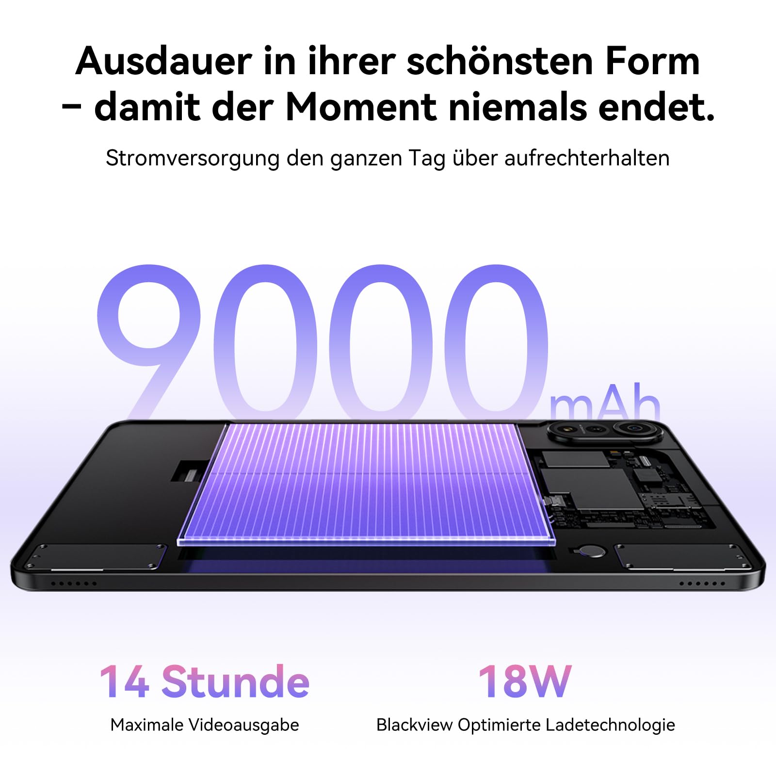 Blackview Mega2 Tablet 12 Zoll Android 15 Tablets, 24GB RAM+128GB ROM, 120HZ 2K FHD Gaming Tablet mit Tastatur Maus Stift Kopfhörer, 4G LTE+5G WiFi, 9000 mAh, WideVine L1, Dual Kamera, Face ID, Gray