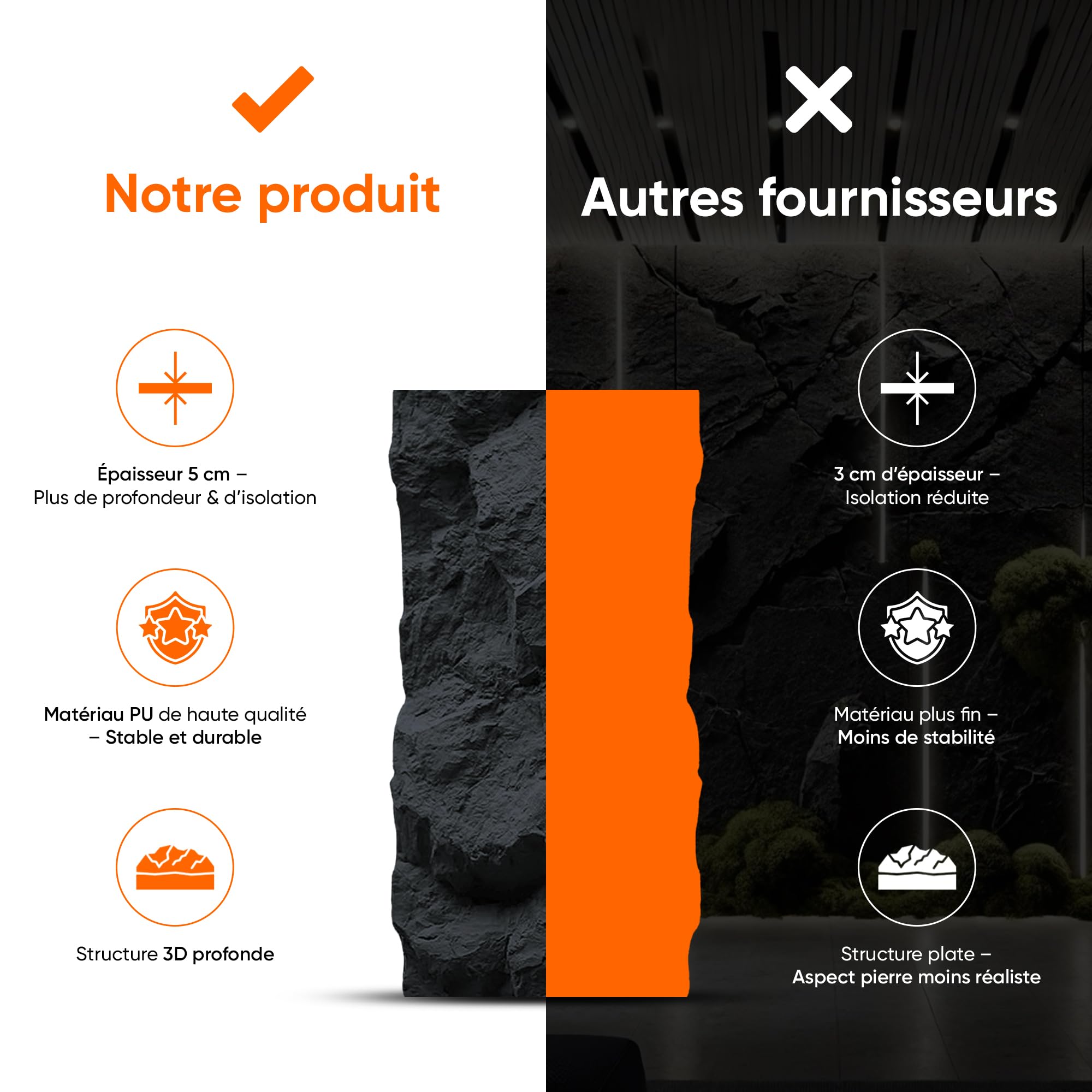 Izodekor Panneaux PU mur aspect pierre 60x120 cm | 5 cm d'épaisseur | Panneaux muraux 3D noirs | Revêtement mural aspect pierre intérieur | Panneaux PU en pierre naturelle | NIGHT STONE
