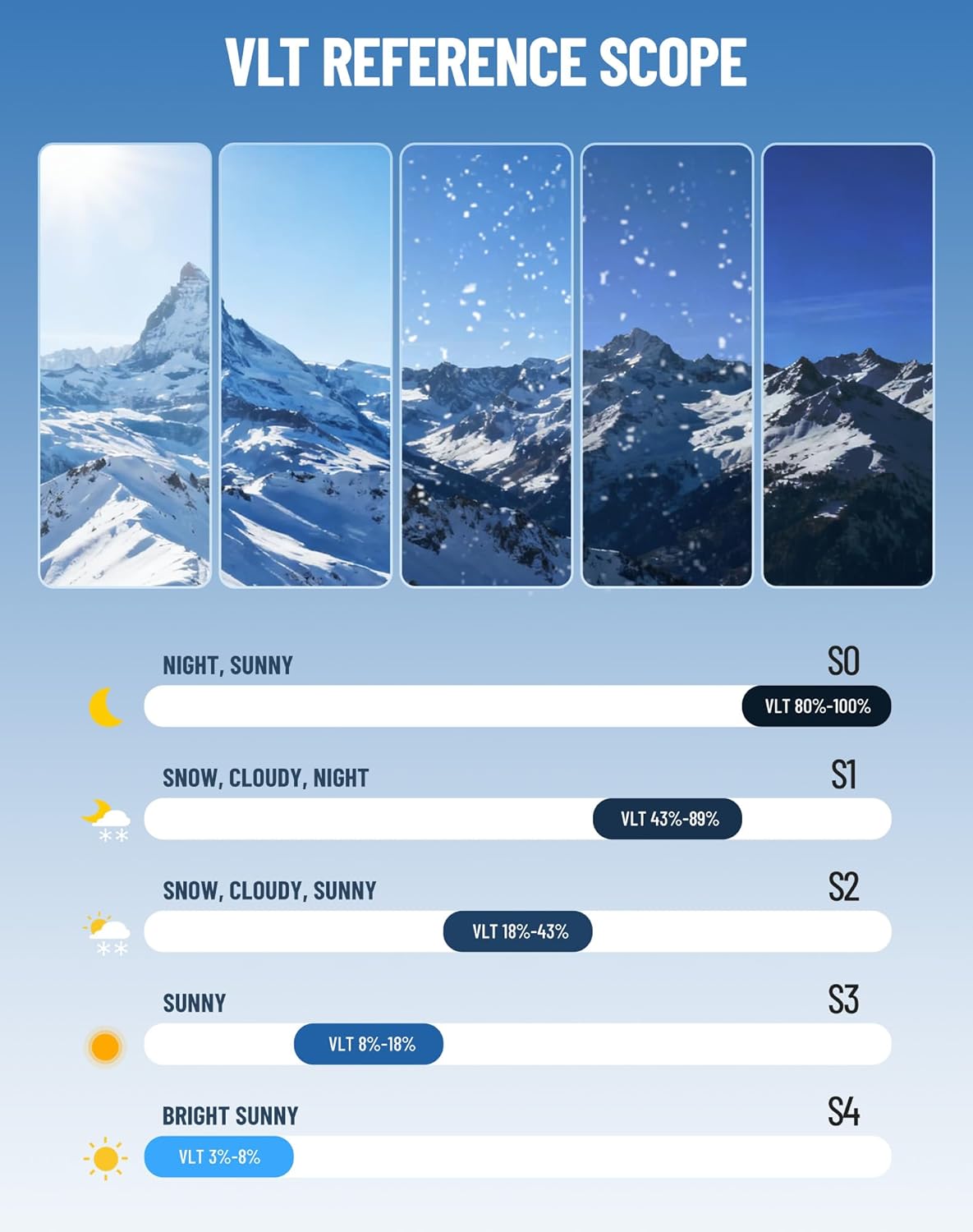 Innerking Ski/Snowboard Goggles OTG for Men Women & Youth - Over Glasses Snow Sports Goggles Anti Fog 100% UV400 Protection - Image 8