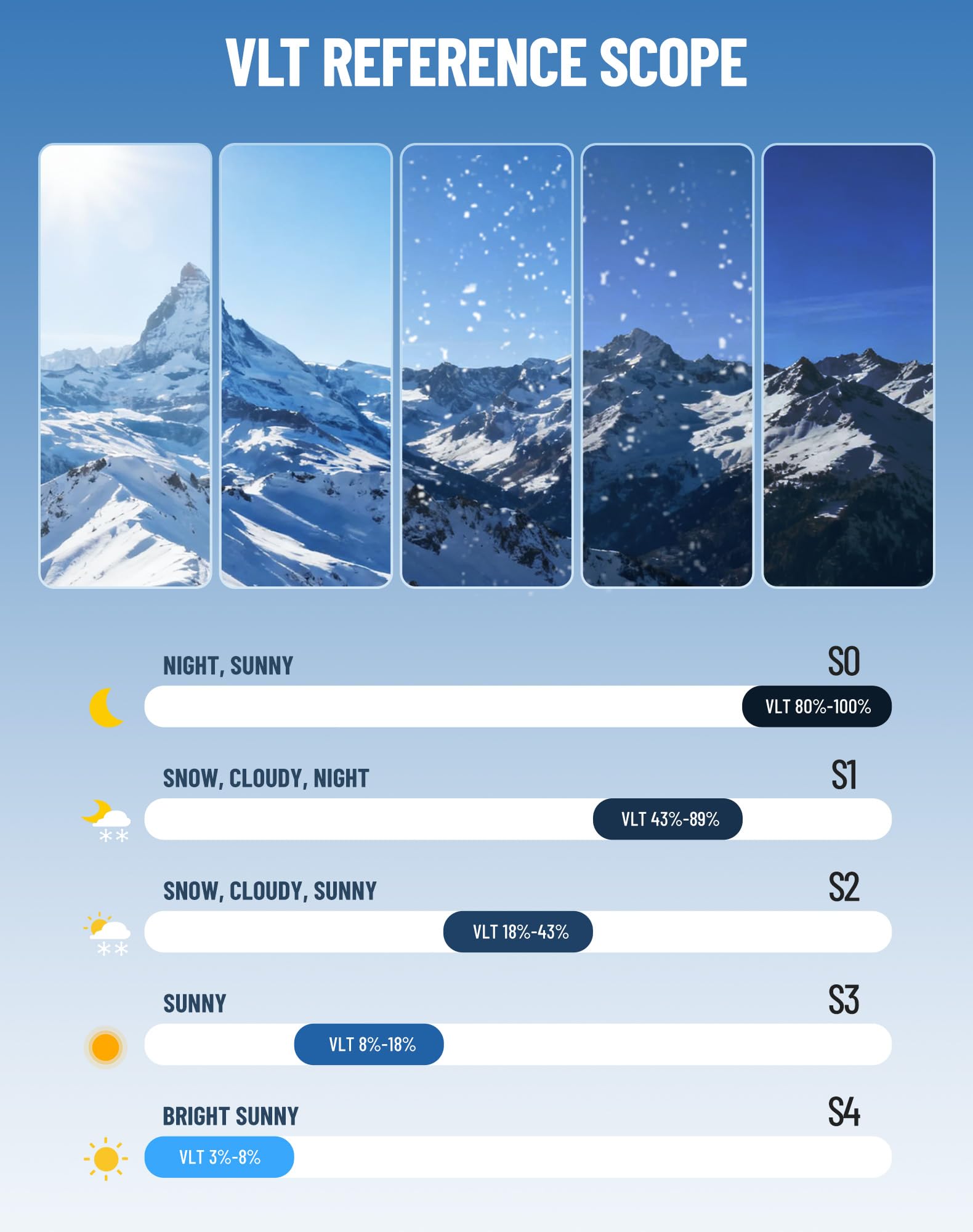 Innerking Occhiali da sci/snowboard OTG per uomini, donne e ragazzi – Occhiali da neve anti-appannamento 100% UV400 protezione GR15