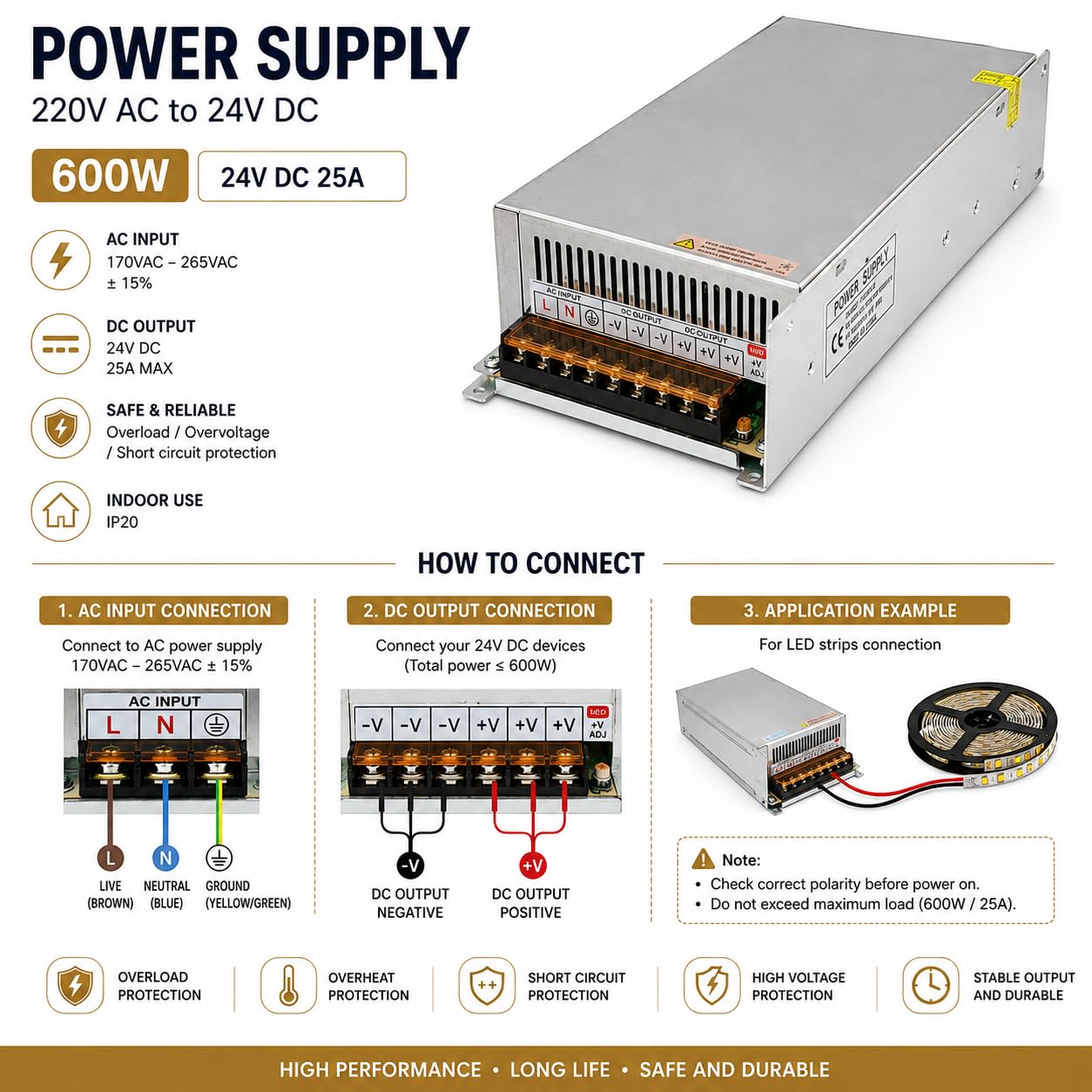 Jandei - Netzteil Transformator 110/220V AC auf 24V DC, Installationen für Pixel LED, Streifen oder Niederspannungsgeräte (24V-25A-600W-IP20)