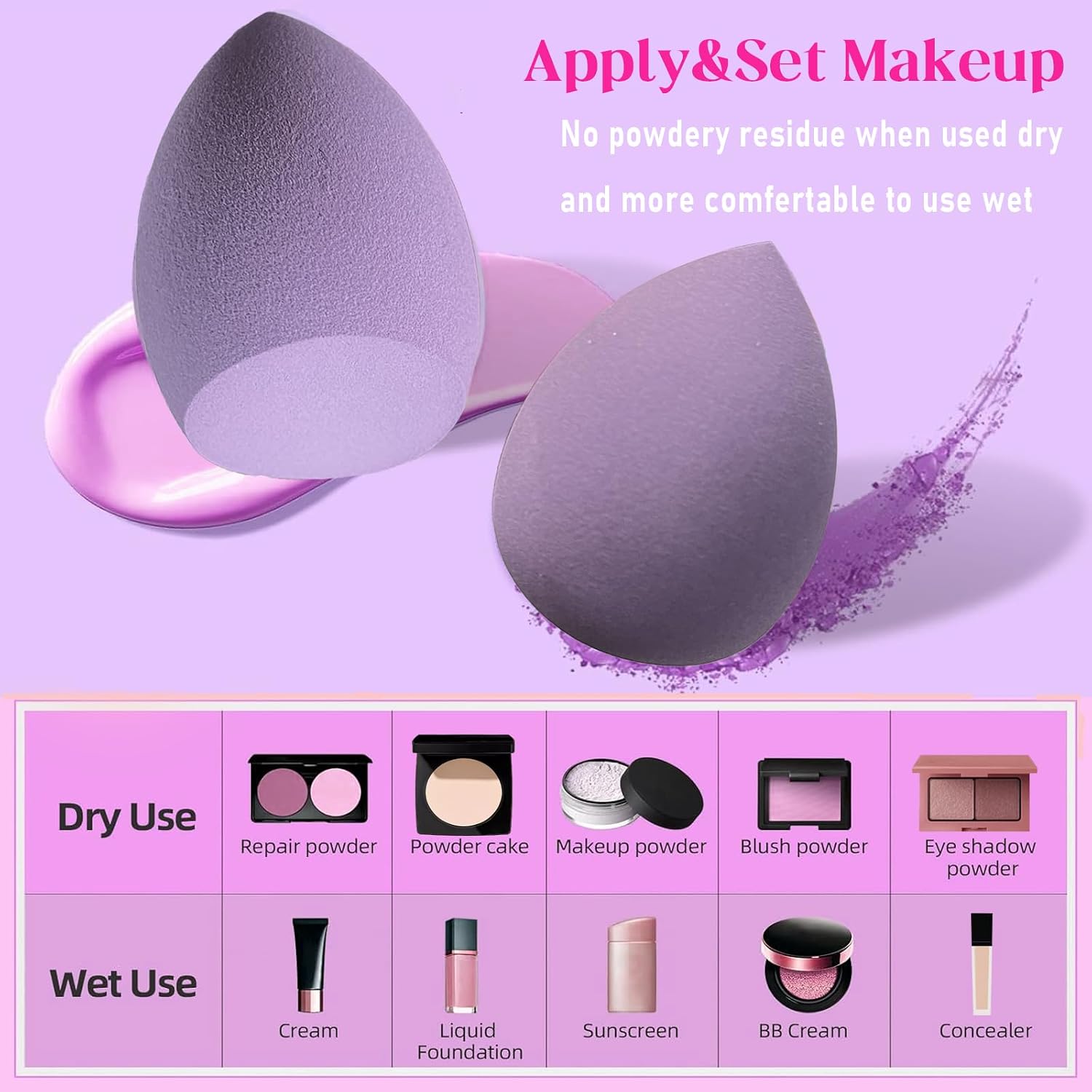 Makeup Sponge Set, 14 Pcs for Liquid Cream, and Powder Latex Free Makeup Blender Sponges Multi-colored for Makeup Application with Storage Box Purple Gifts thumbnail