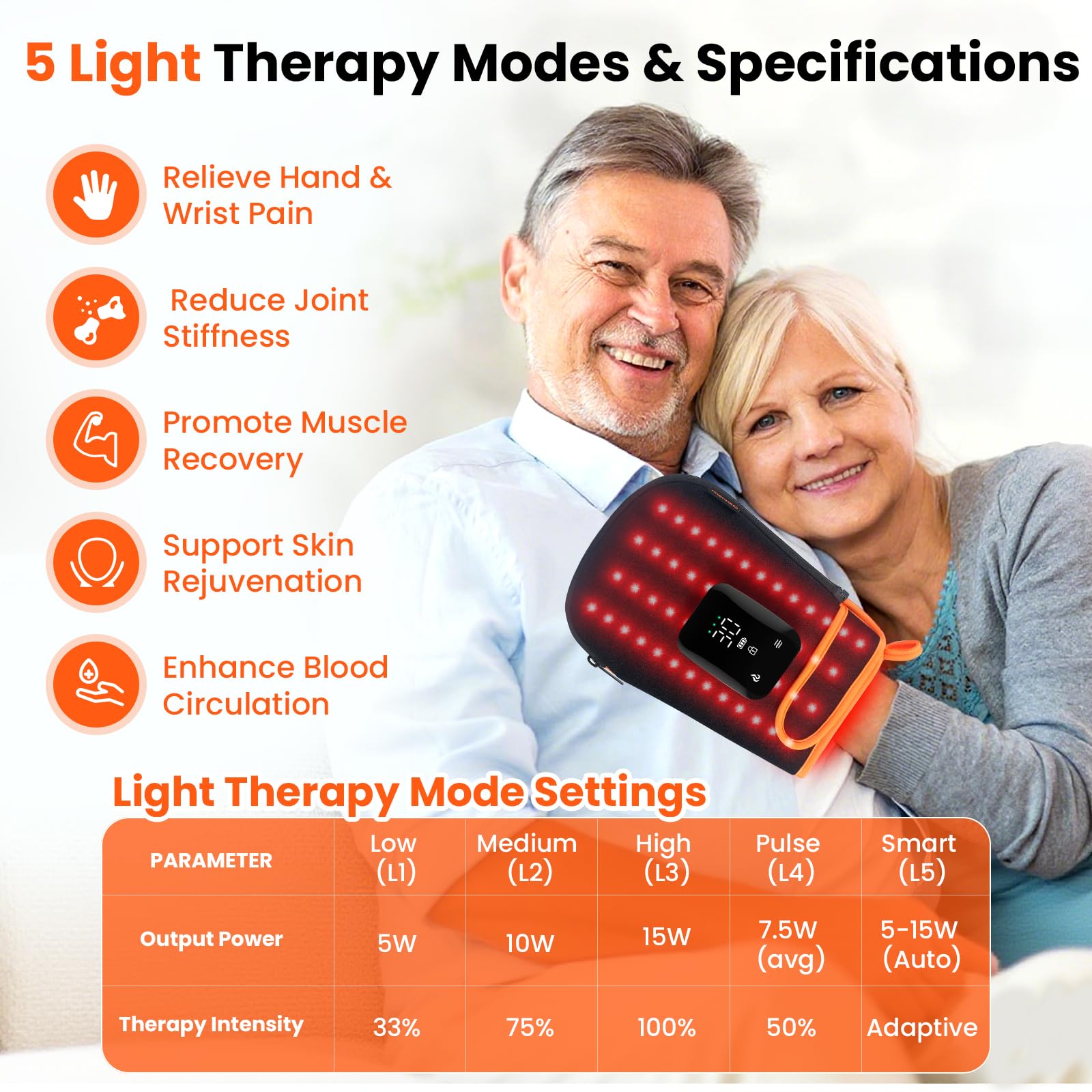Keneo Rotlichttherapie-Handschuhe für Hände, 100LEDs Rot & Nahinfrarot, Dual-Wellenlänge 660 nm & 850 nm, 5 Modi, kabellos, wiederaufladbarer 5000-mAh-Akku, für Hand- und Handgelenkbehandlung (Orange)