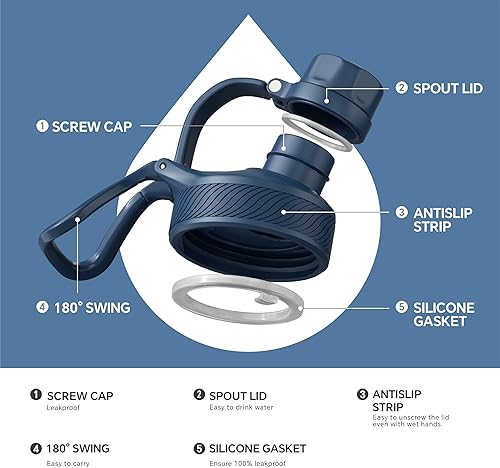 Miniatura 6 de IDEUS Botella de agua aislada de acero inoxidable con 2 tapas a prueba de fugas, frasco de agua térmico para senderismo, ciclismo, 24 onzas, rojo