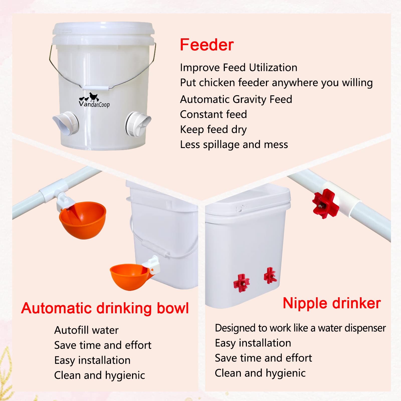 VandanCoop Automatic Chicken Feeder Port Rain Proof DIY