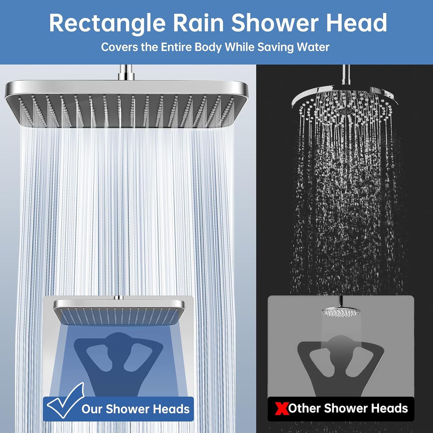 Ronvie 13 Inch Luxury Square Rain Shower Head, Powerful High Pressure & Water Saving Fixed Overhead Chrome Showerhead with Adjustable Ball Joint, Easy No-Tool Installation G1/2” Fitting