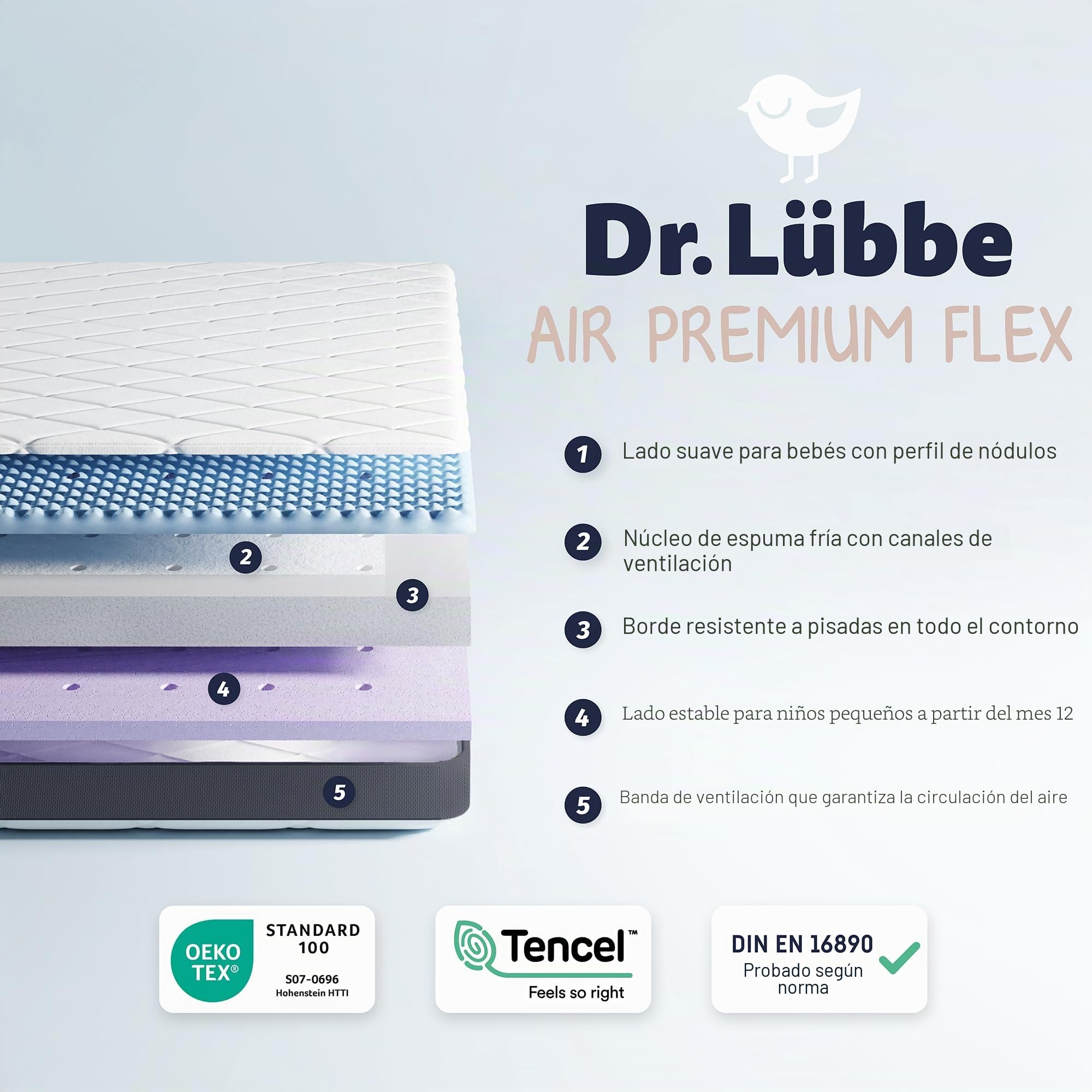 Julius Zöllner Colchón para bebé Dr. Lübbe Air Premium Flex de 3 Capas, Espuma fría, Funda extraíble Fresh & Dry Flex