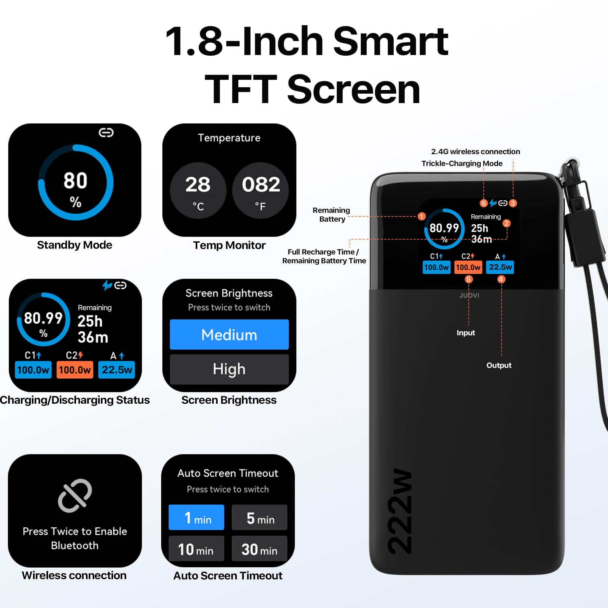JUOVI 222W Laptop Power Bank 25000mAh con Cavo USB C Rimovibile