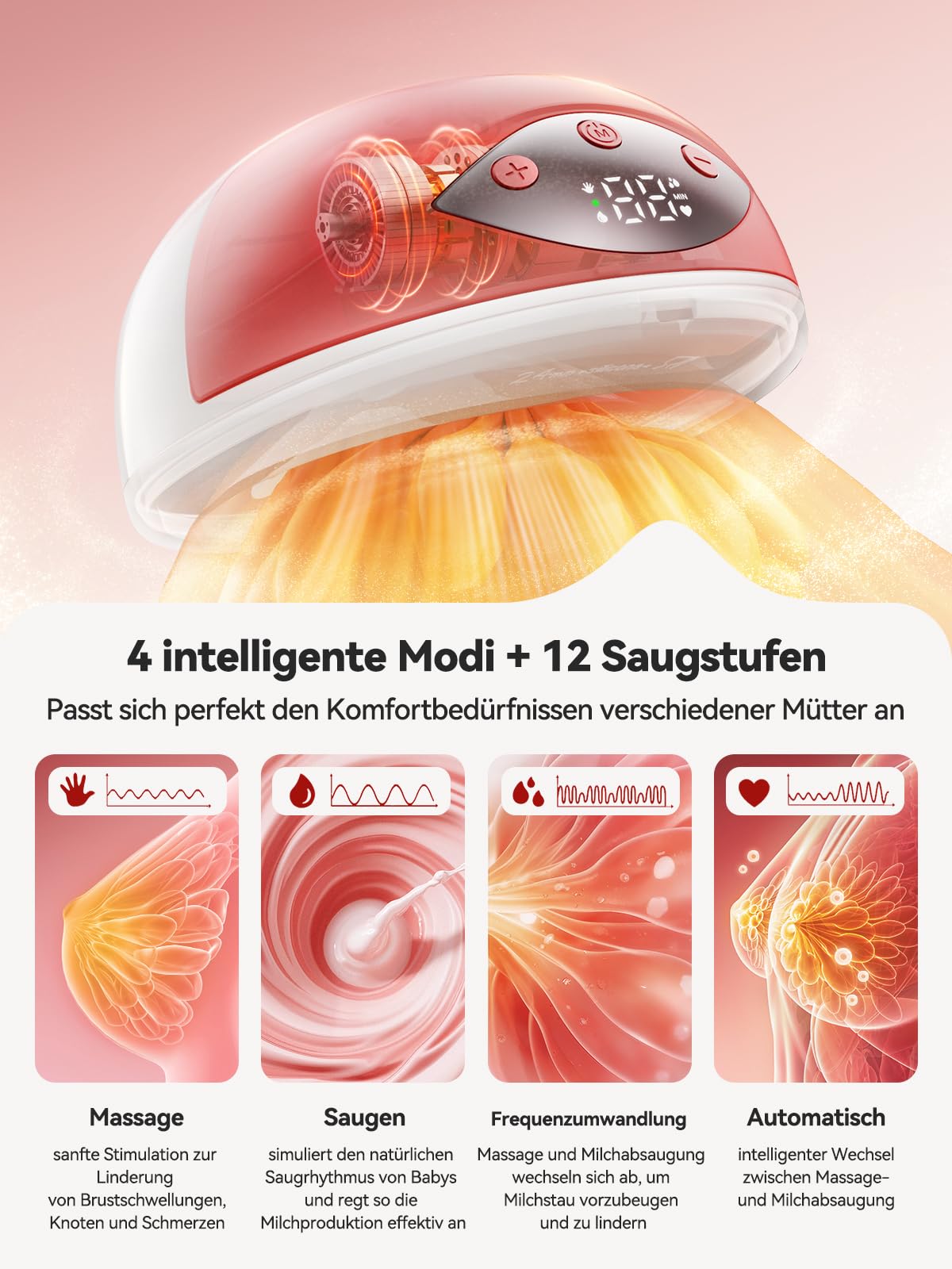 Robofun 2er-Pack Milchpumpe Elektrisch Freihändig, Leise Doppelmilchpumpe, 4 Modi und 12 Saugstufen, Elektrische Milchpumpe Handsfree mit Staubschutzdeckel,19mm/21mm/24mm Flansch- Rosa