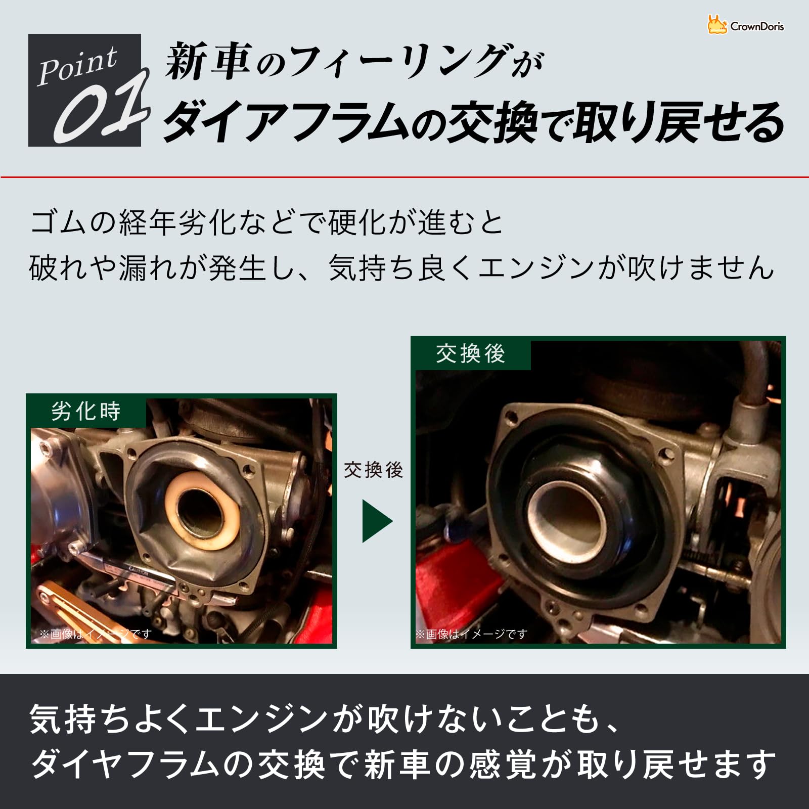 Amazon.co.jp: Crown Doris 社外品 ヤマハ VMAX1200 V-MAX1200 