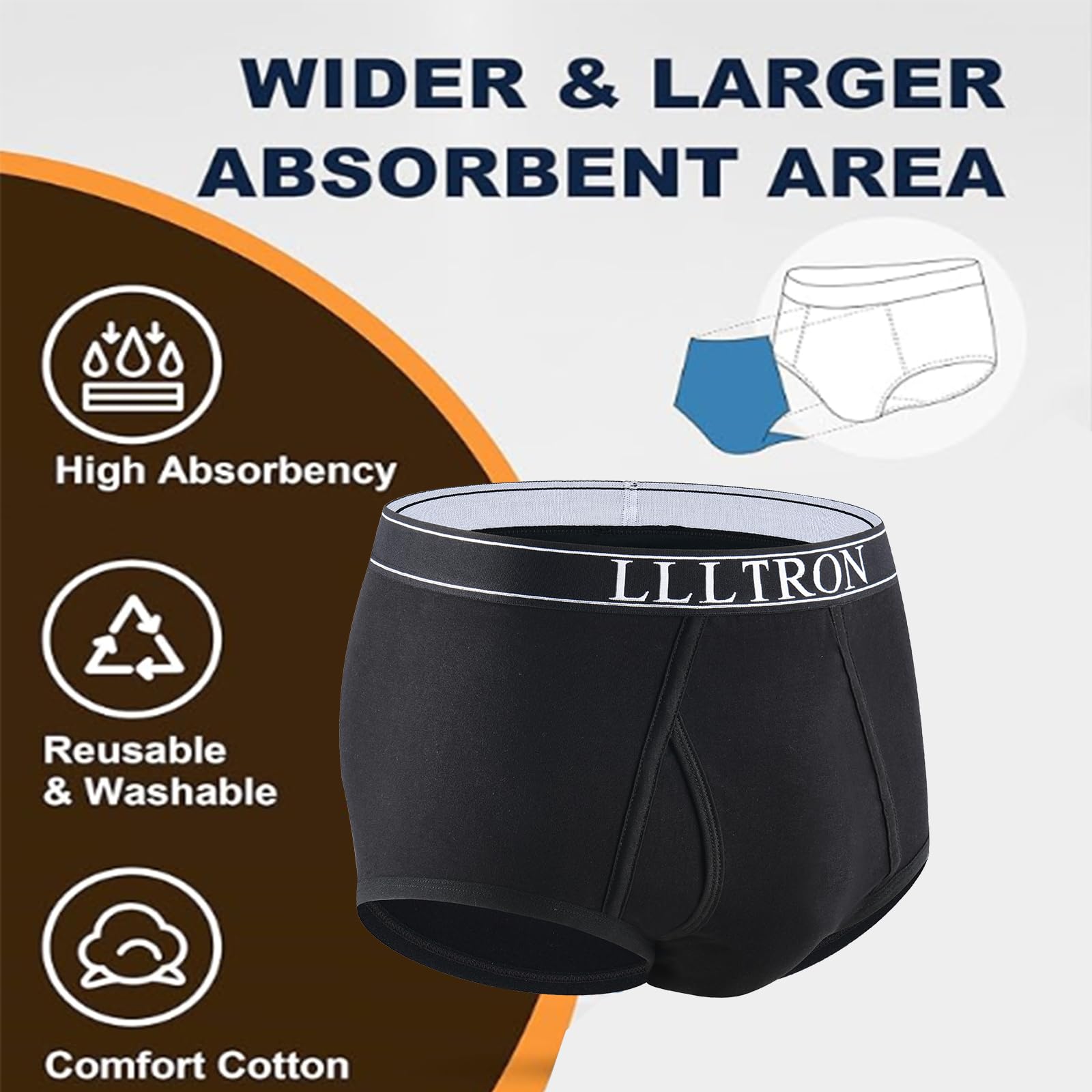 Inkontinenz Pants Männer 3 Pack, Waschbar Baumwolle Inkontinenz Slips mit Saugfähigem Pad 150 ml Urinkapazität,Wiederverwendbar Unterhosen,Auslaufsichere Unterwäsche Herren (2 weiße + 1 schwarze, XL)