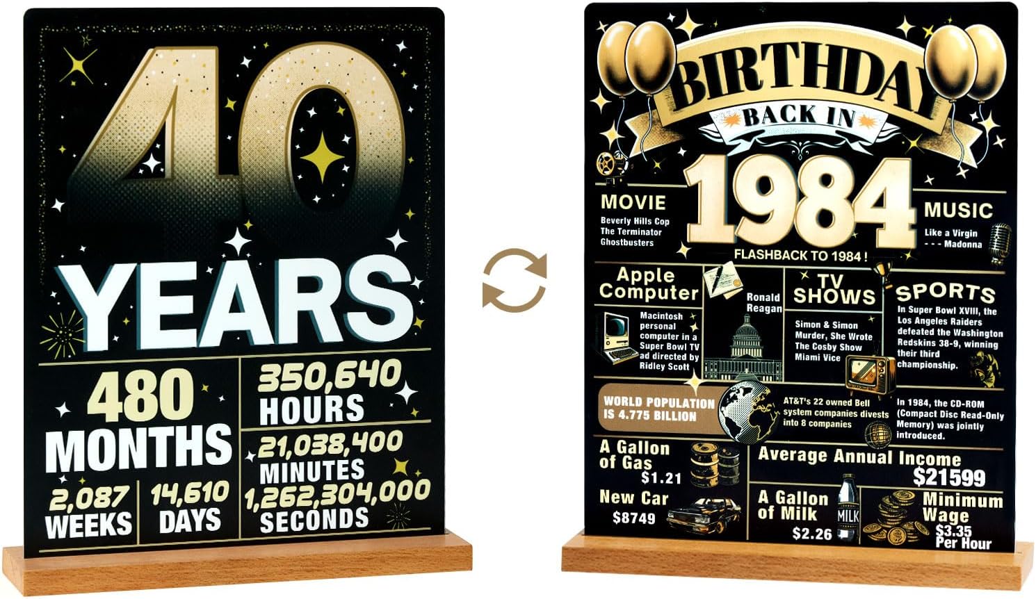 VIYYIEA Birthdays Posters BACK IN 1984 SR1008