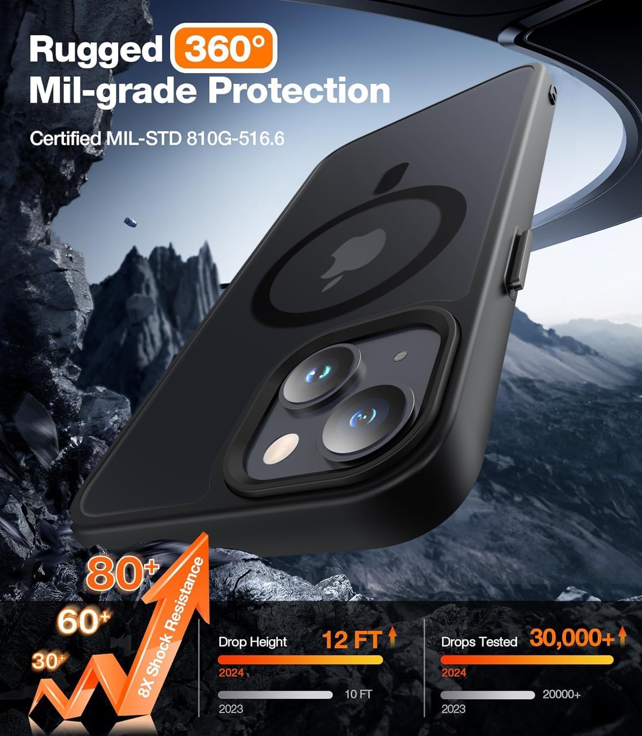 https://m.media-amazon.com/images/I/71xHlr8uN2L.jpg