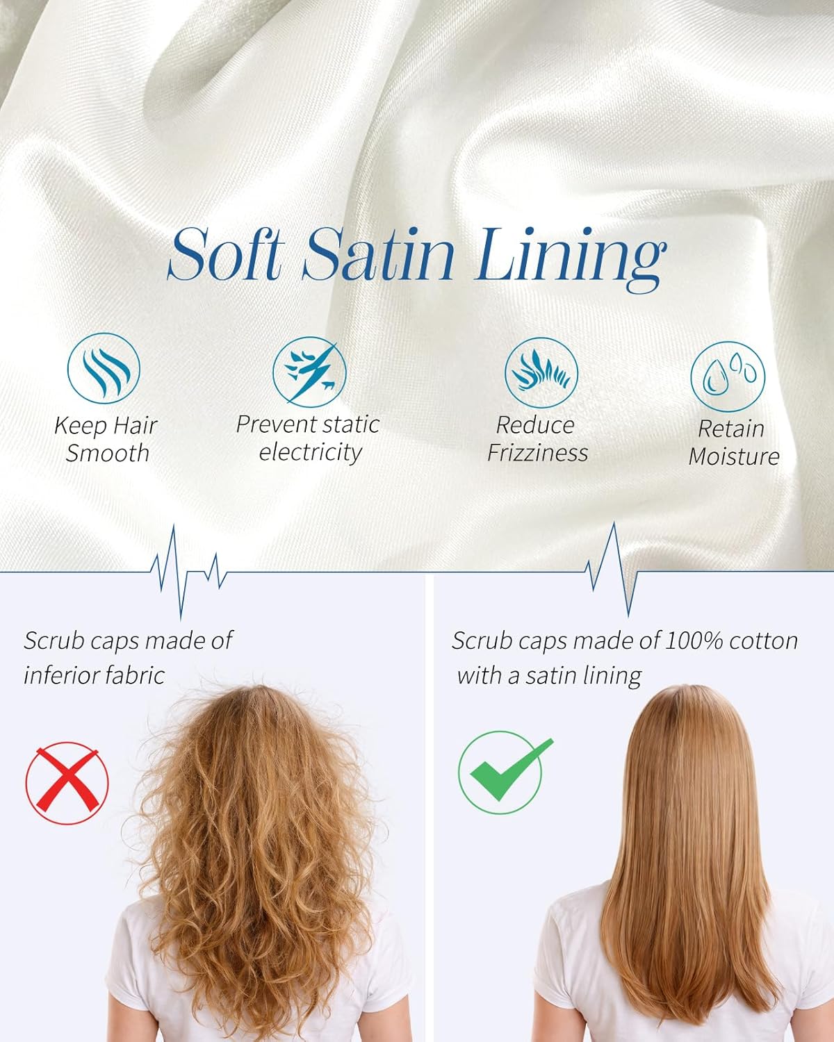 Plifal Satin Lined Bouffant Scrub Cap with Buttons-Adjustable 100% Cotton Nurse Hat with Sweatband and 2 Scrunchies - Image 3