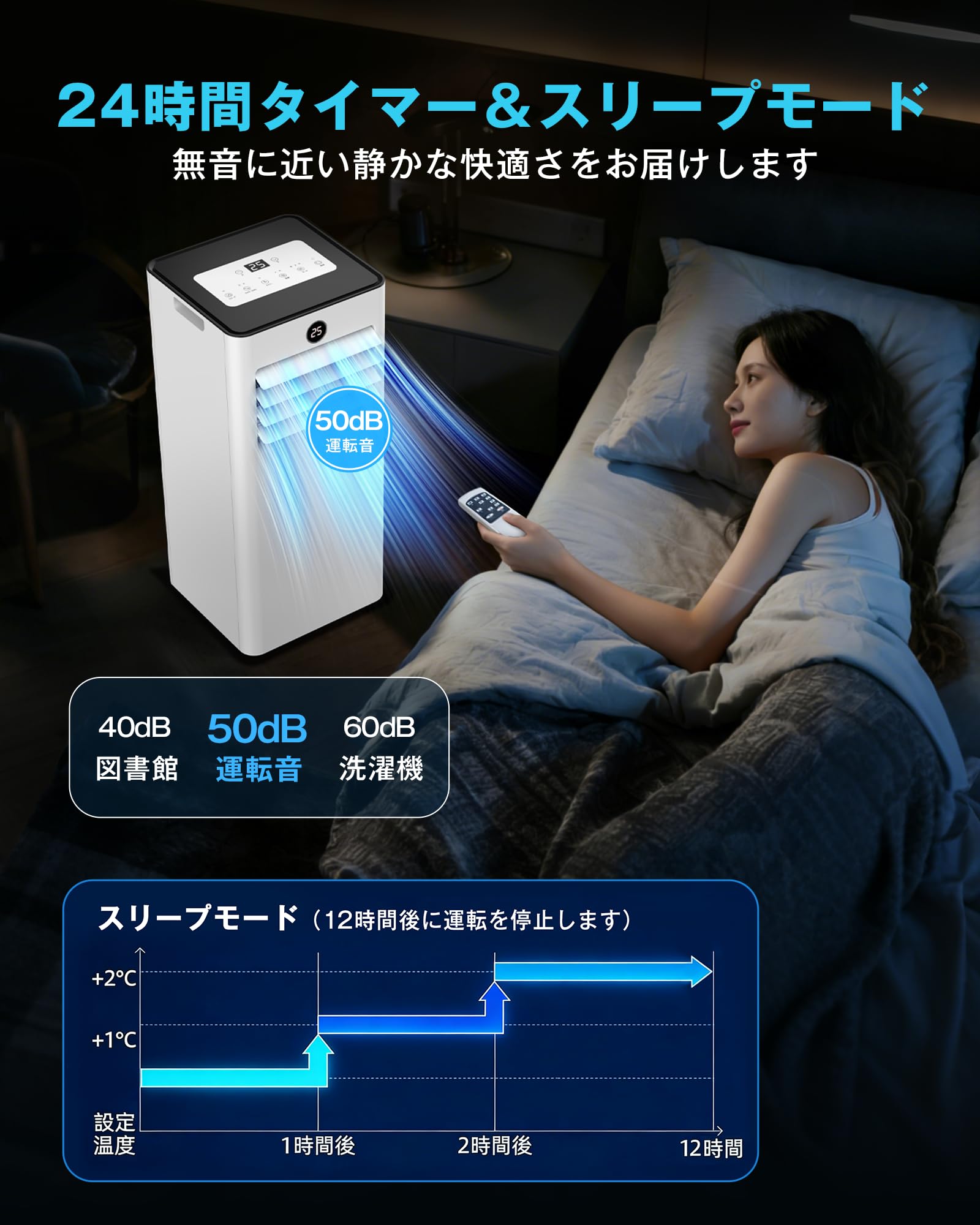X-TRAK スポットクーラー ポータブルエアコン 家庭用 工事不要 7-13畳 Amazon.co.jp: X-TRAK スポットクーラー ポータブルエアコン 家庭用