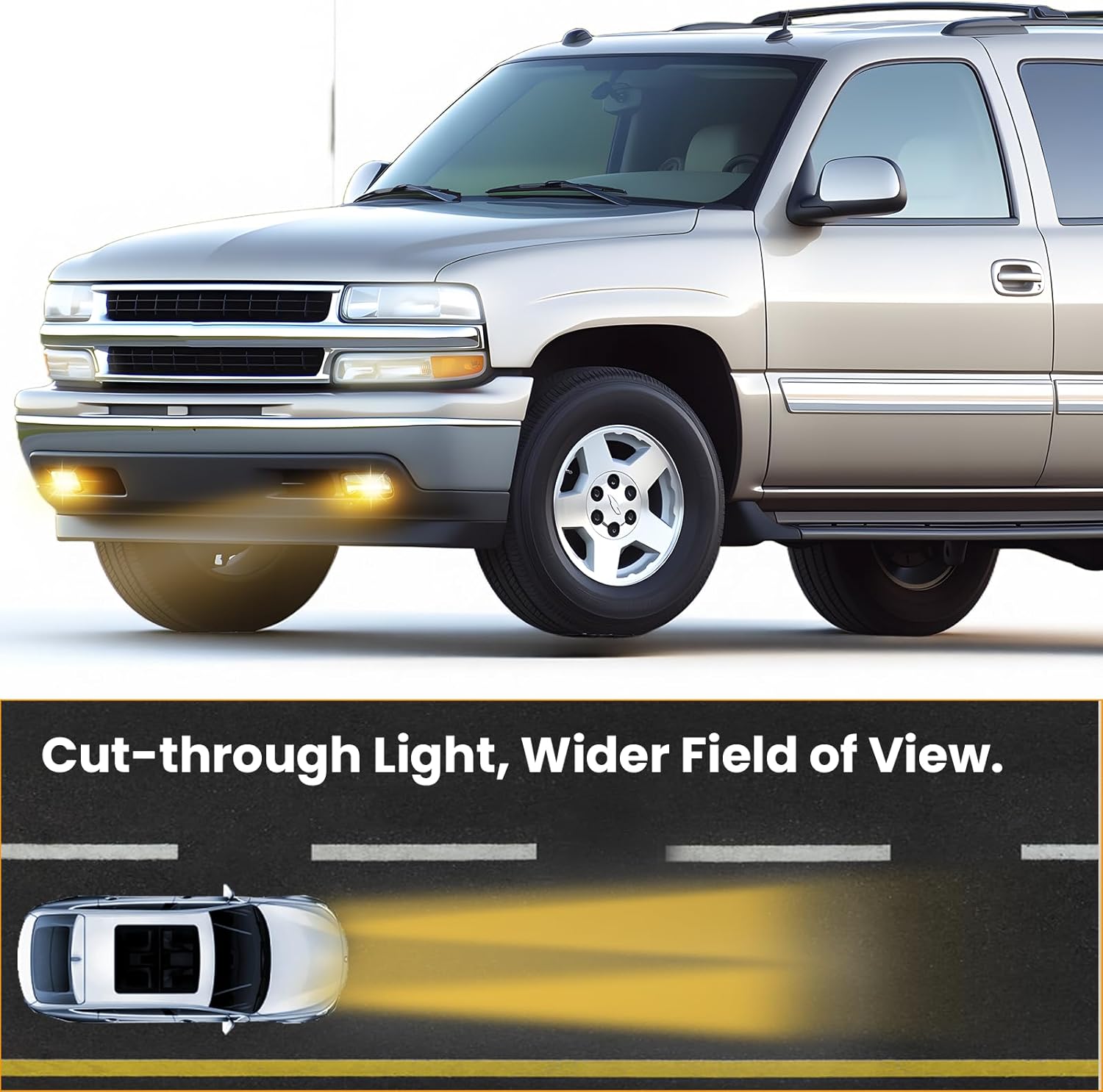 LED Fog Lights Fit for 1999-2002 Chevy Silverado 1500 2500/2001 2002 Silverado 1500HD 2500HD 3500/2000-2006 Tahoe Suburban 1500 2500, A Pair Front Bumper Driving Fog Lamps with Yellow Lens