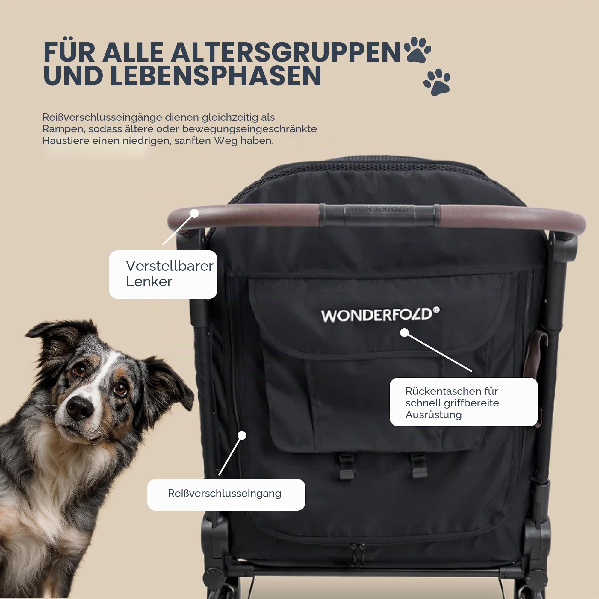 Wonderfold PFL Pet Large Premium Flat Fold Stroller – faltbarer Hundebuggy bis 45?kg, All?Terrain Räder, großer Einstieg, atmungsaktive Netze, flach faltbar – Jet Black
