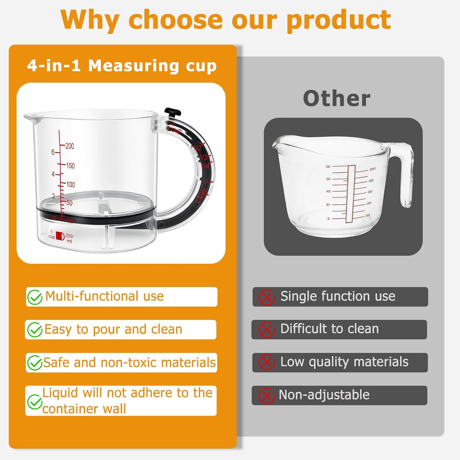 4-in-1 Adjustable Measuring Cup with Base, Multi Measurement for 1/4 to 1 Cup, ML/OZ, Scraper Base for No Waste, Dishwasher Safe