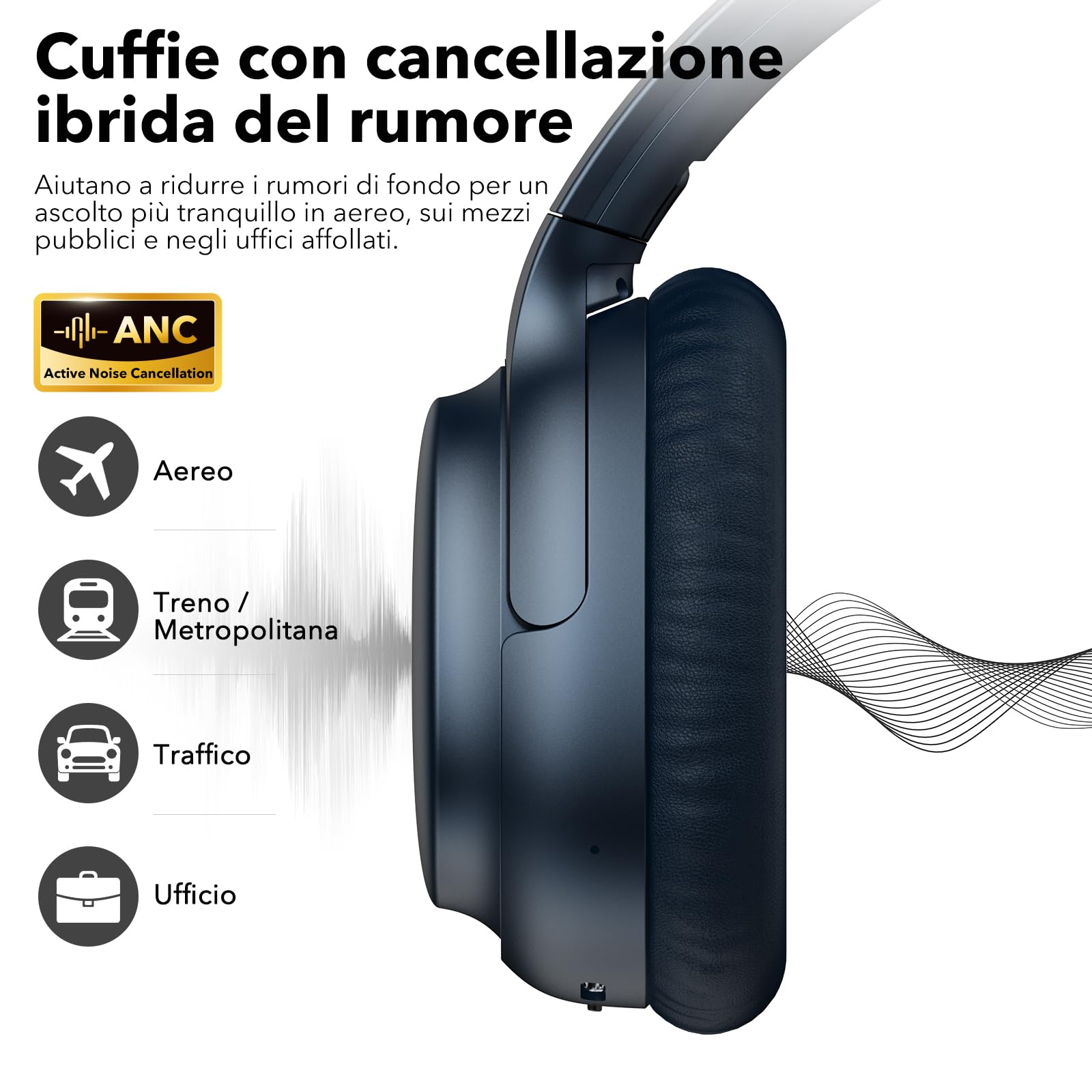 1Mii E700 Cuffie Wireless Bluetooth Over-Ear con Cancellazione Rumore, Blu | ANC Ibrida per Viaggi/Spostamenti, Audio Hi-Res LDAC per Musica, Comode per Ufficio/Studio, aptX Low Latency per TV/Aerei
