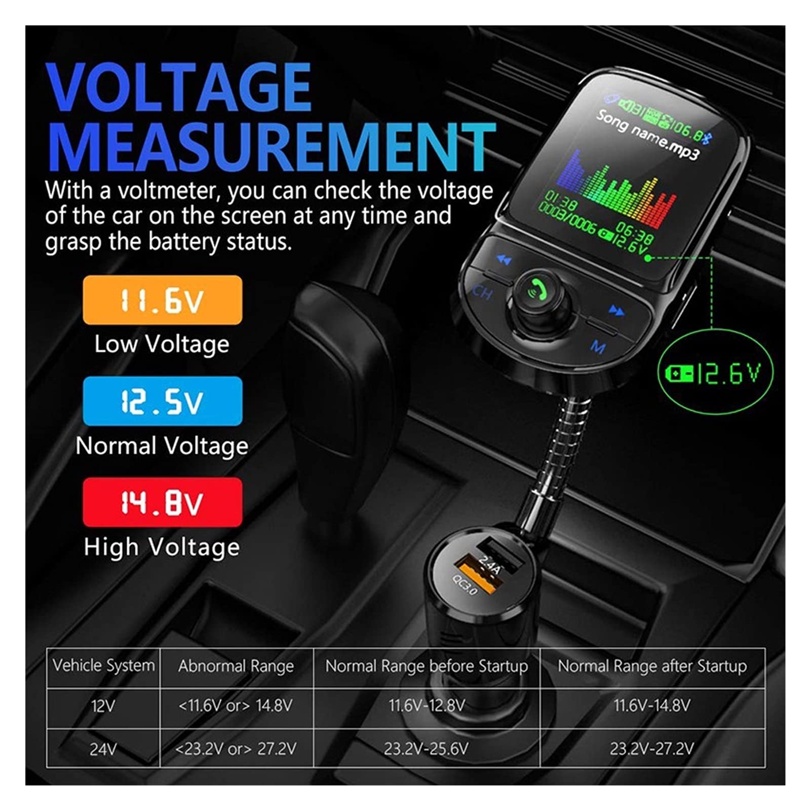 Adaptateur Audio Bluetooth Auto FÉMININ Emetteur Couleur Bluetooth 5.0 Modulateur sans Fil Lecteur MP3 QC 3.0 Double USB Diffusion vocale du Chargeur