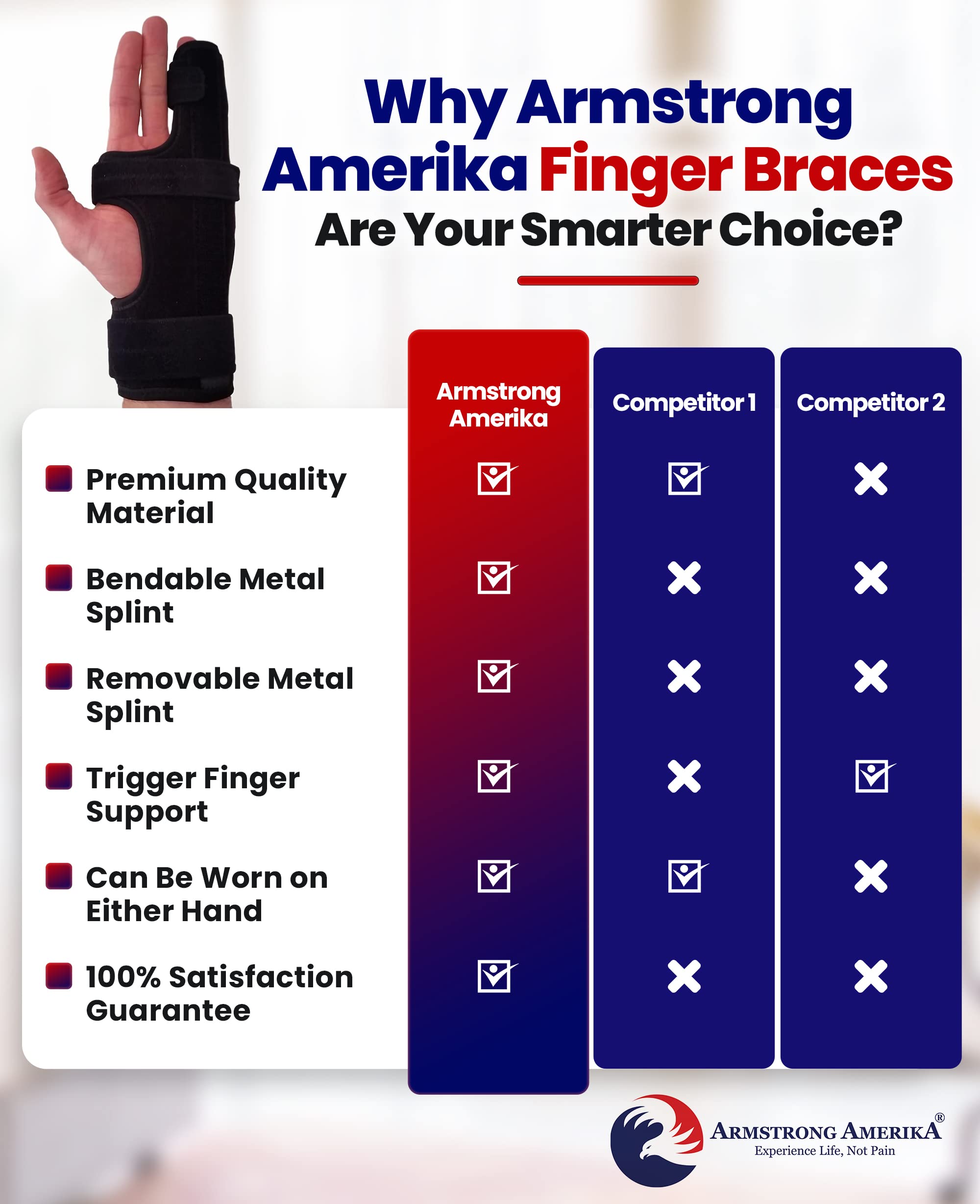 Metacarpal Finger Splint Hand Brace Pinky Finger Splint For Boxer Fractures, Broken Ring Metacarpal Finger Splint Hand Brace Pinky Finger Splint For Boxer Fractures, Broken Ring