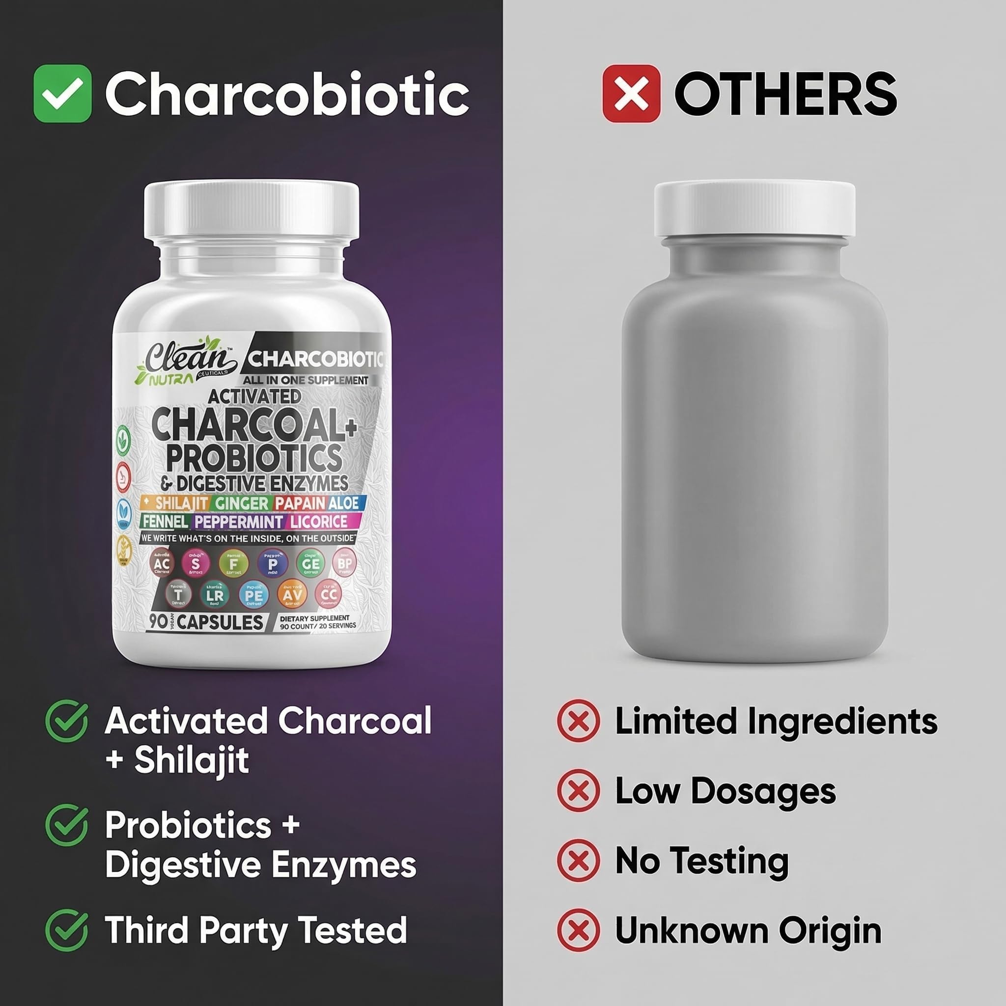 Activated Charcoal Pills for Gas Relief and Debloat, CharcoBiotic with Probiotics Digestive Enzymes Shilajit Peppermint Fennel Ginger Turmeric Licorice Root Aloe Vera Ceylon Cinnamon, Clean Nutra 90ct — Amazon image 7