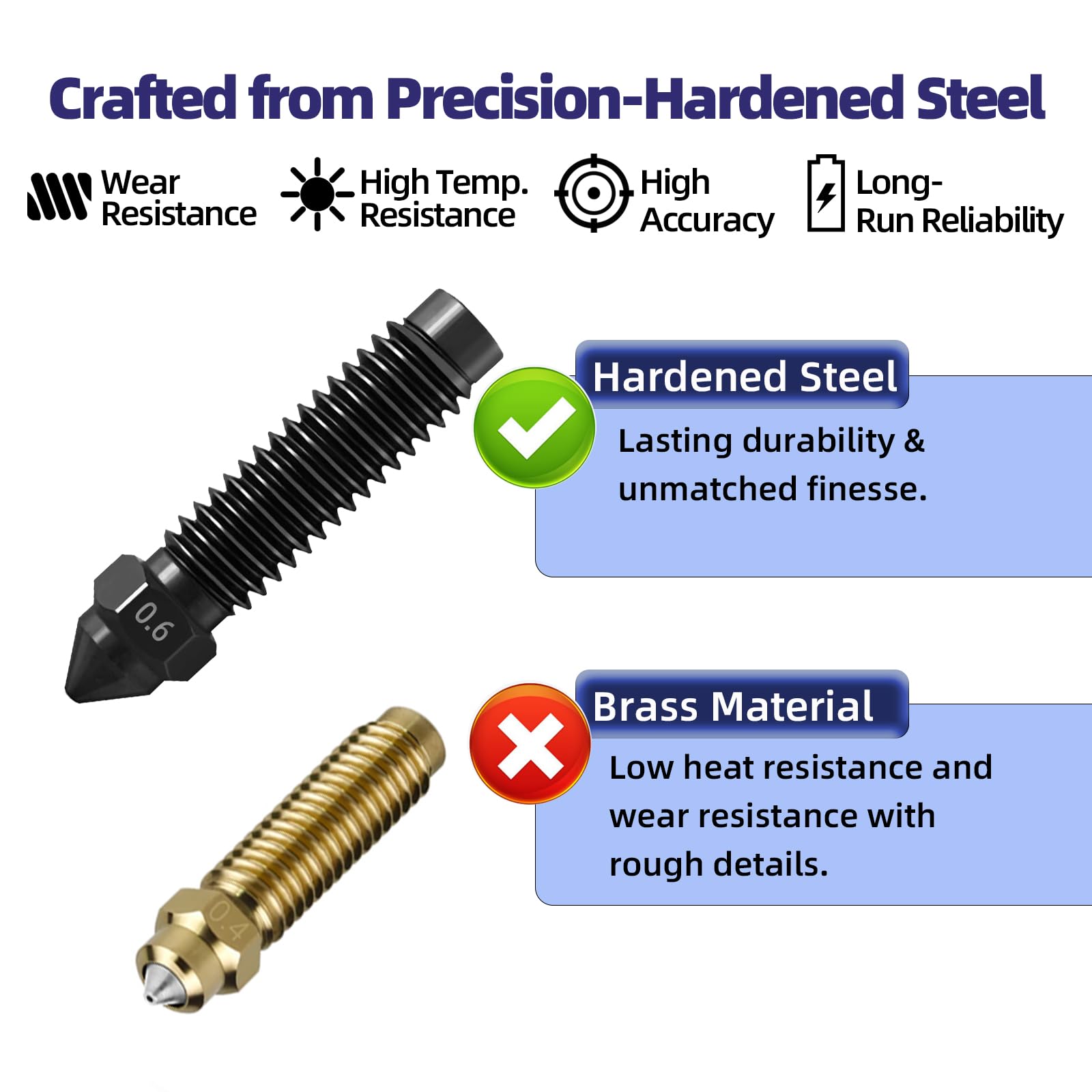 IdeaFormer 5 sztuk 0,6 mm dysza ze stali hartowanej z 2 silikonowymi szczotkami do dysz Elegoo Centauri Carbon, Hardened Steel Extruder Hotend Nozzles do Elegoo Centauri Carbon