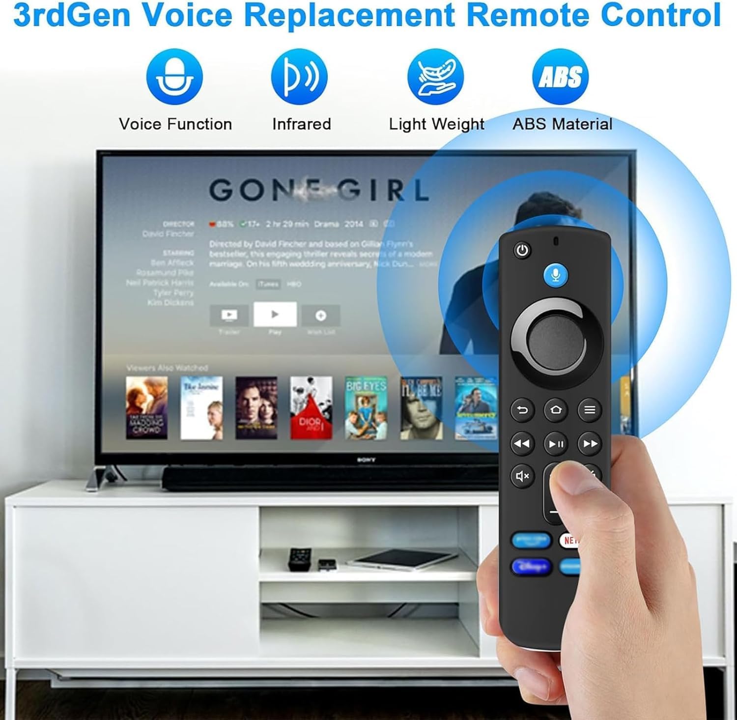 Telecomando di ricambio per F-i-e TV Stick (3 Gen, 2 Gen, Lite) per Smart TV Cube (2 Gen, 3 Gen), Insignia/Toshiba TV con quattro tasti rapidi e funzione vocale