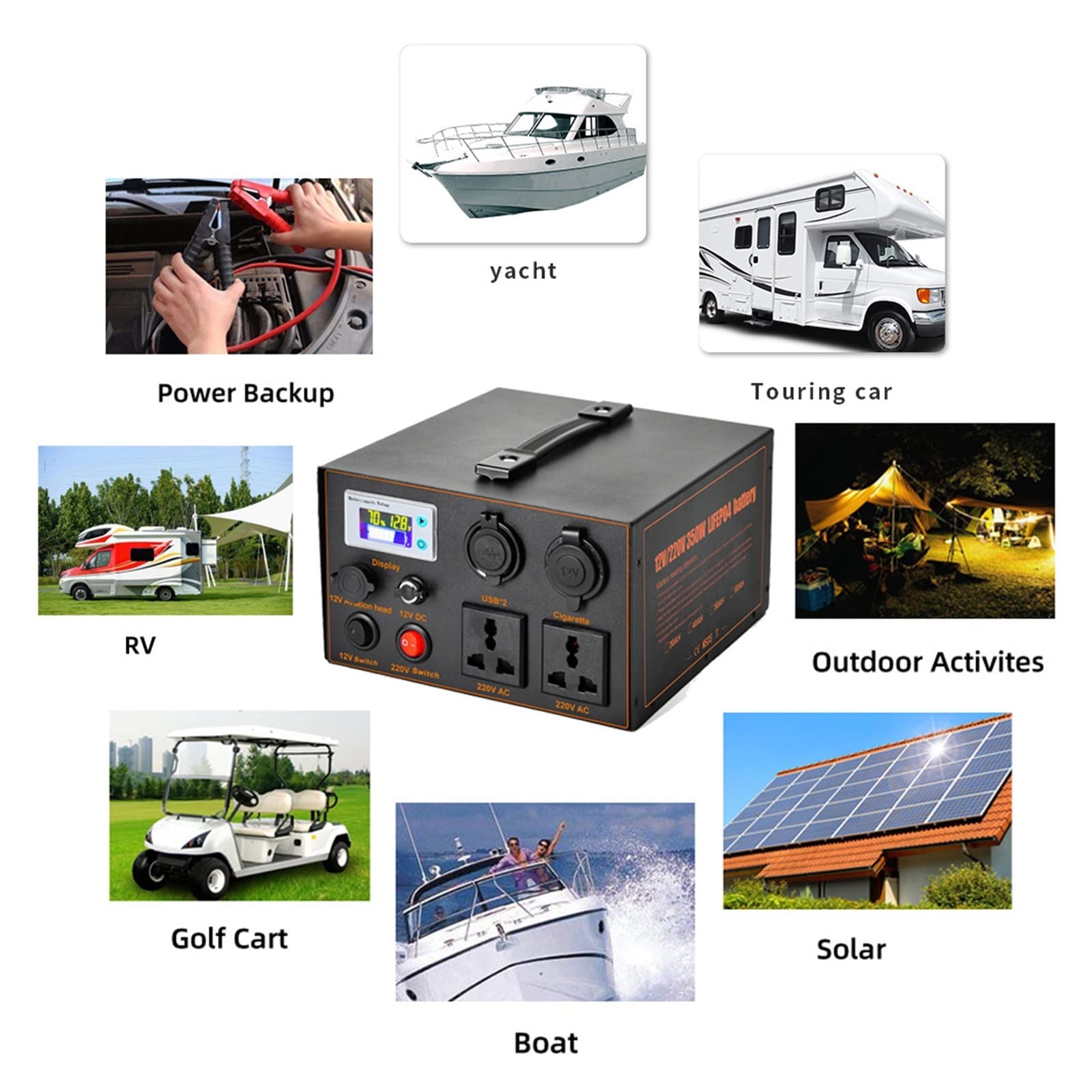 PROPFE Camping Power Bank 110 V 220 V 500 W przenośny generator solarny 4 baterie stacja zasilania 350 W oświetlenie awaryjne na zewnątrz (kolor: 500 W 640Wh Lifepo4, rozmiar: UK)