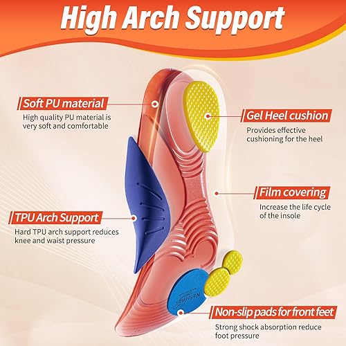 Miniatura 8 de Plantillas de pies para fascitis plantar Soportes de arco-8020.., Azul