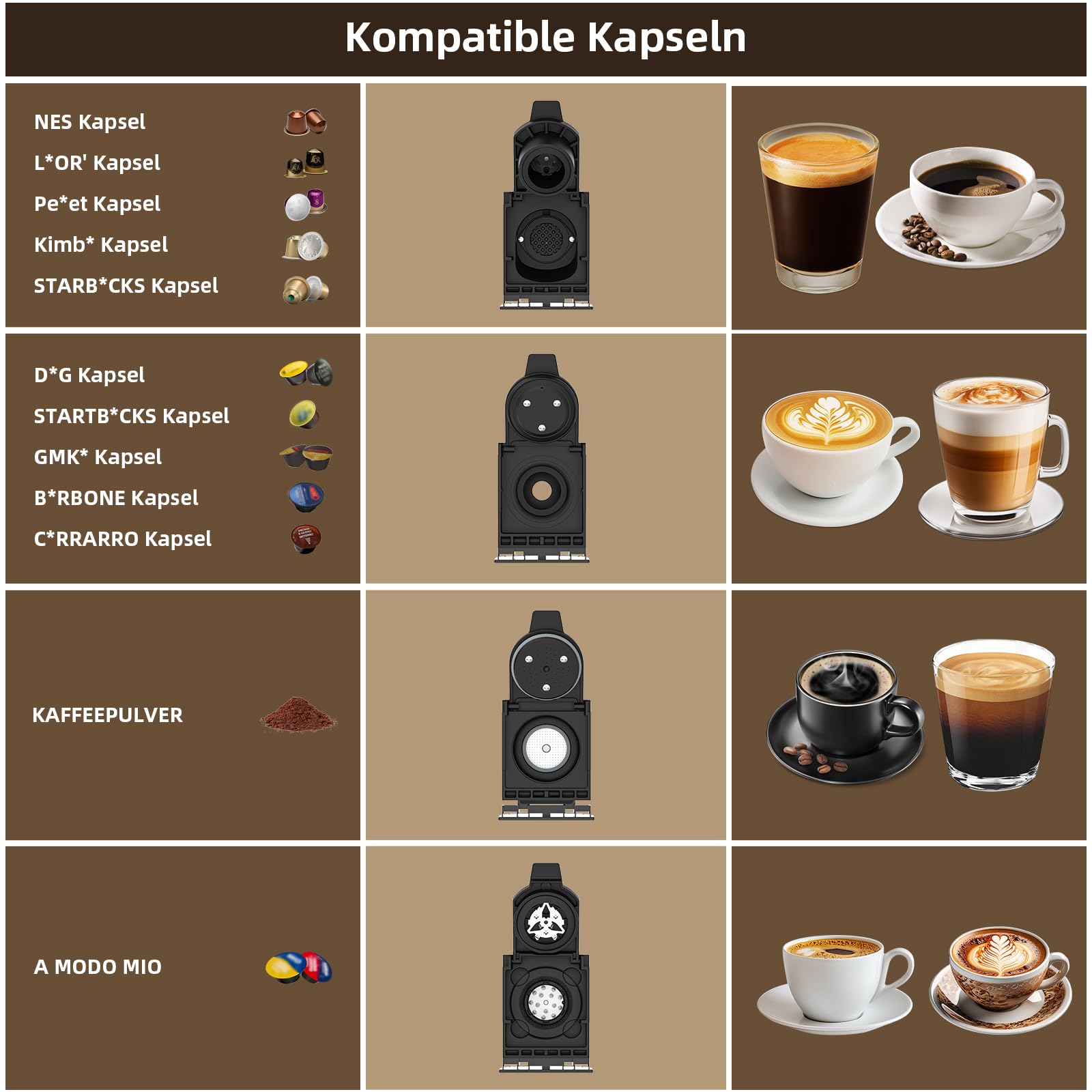 KOTLIE ST-550 Kapsel Kaffeemaschine, 4 in 1 Kapsel Kaffeemaschine für Nes Original/D*G/A MODO MIO und gemahlenen Kaffee, 7-stufige Wassermenge