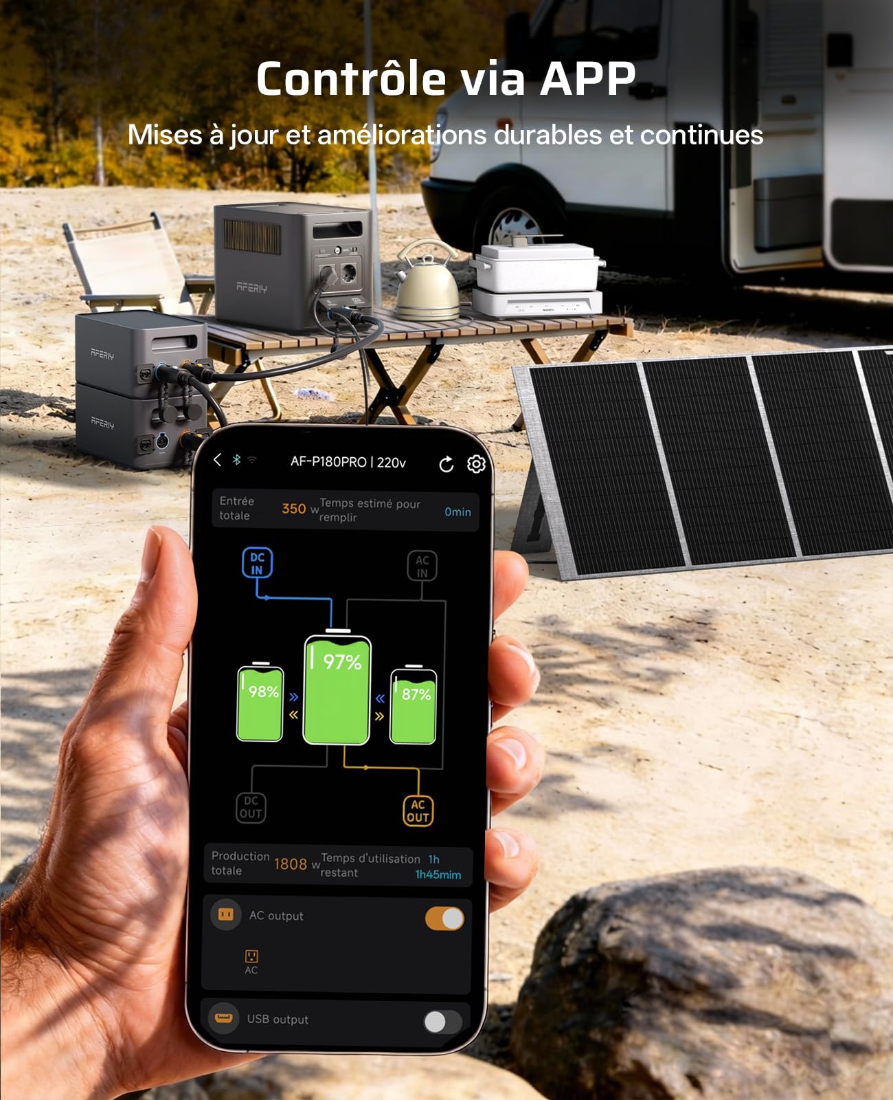 AFERIY P180 Pro Station Électrique Portable 1800W, 1024Wh Extensible à 5120Wh Générateur Électrique, Recharge Rapide 0-80% en 36Min, Batterie Nomade LiFePO4, UPS, BMS, pour Camping, Vacances, Urgence