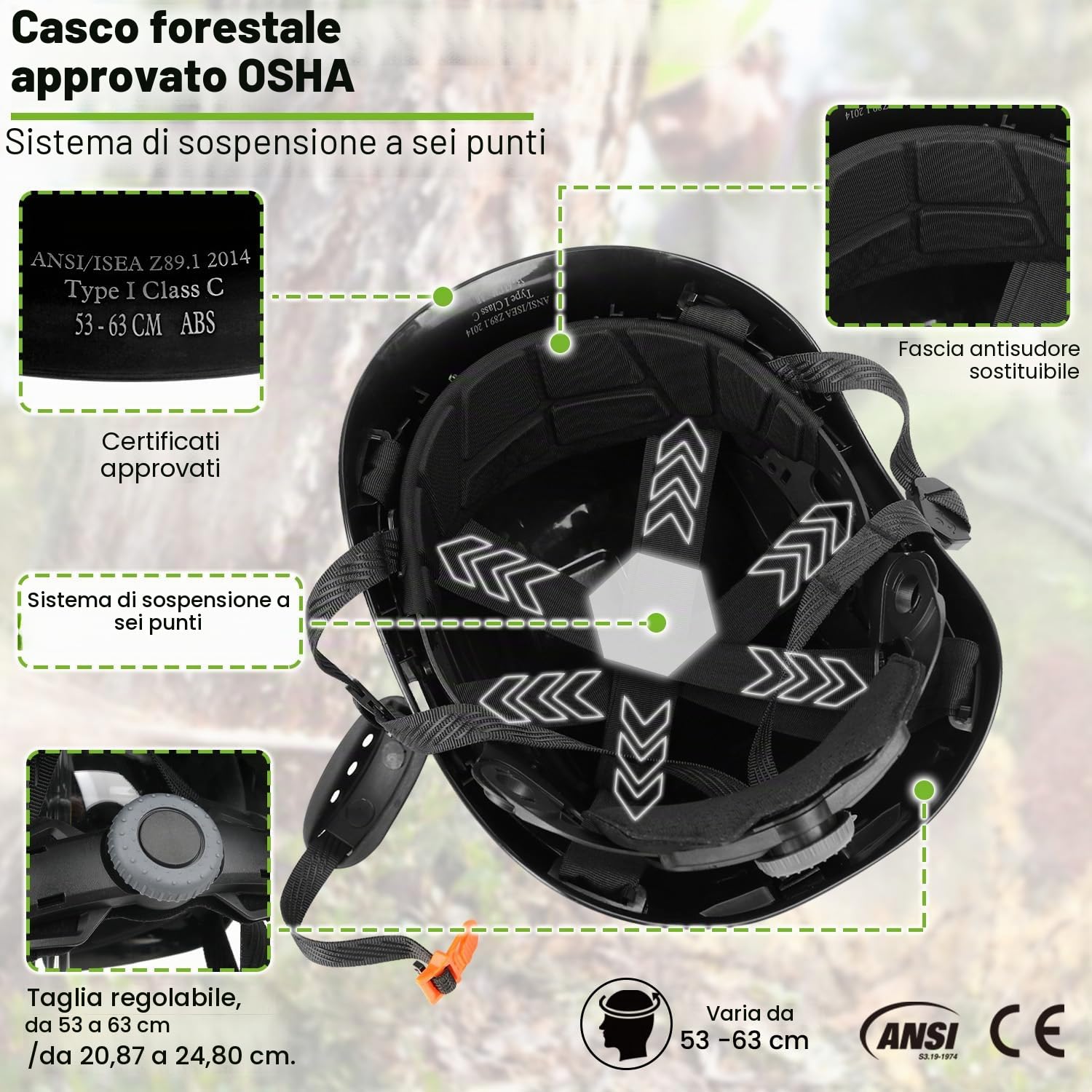 GREEN DEVIL Casco protettivo per motosega, certificato EN397, sistema 5 in 1, con protezione del viso, visiera integrata e paraorecchie – ventilato, per cascate e giardinaggio, unisex