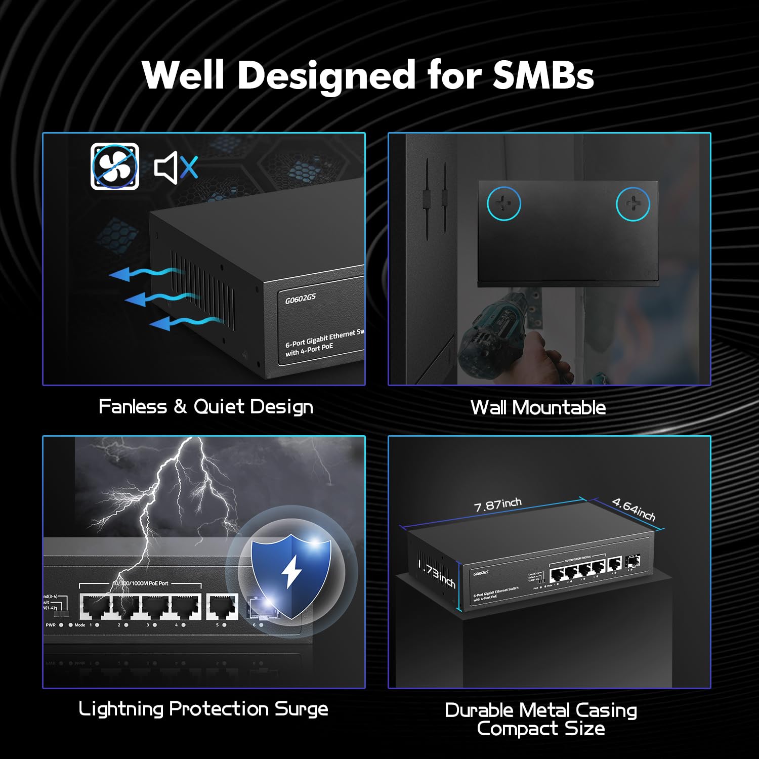 YuLinca Switch Poe Gigabit a 6 Porte, 4 Poe 1 Uplink 1 SFP, 100/1000Mbps, IEEE802.3af/at, Max 65W, VLAN basata su Porta, Estensione Poe 250m, Switch Ethernet Non gestito Senza Ventola