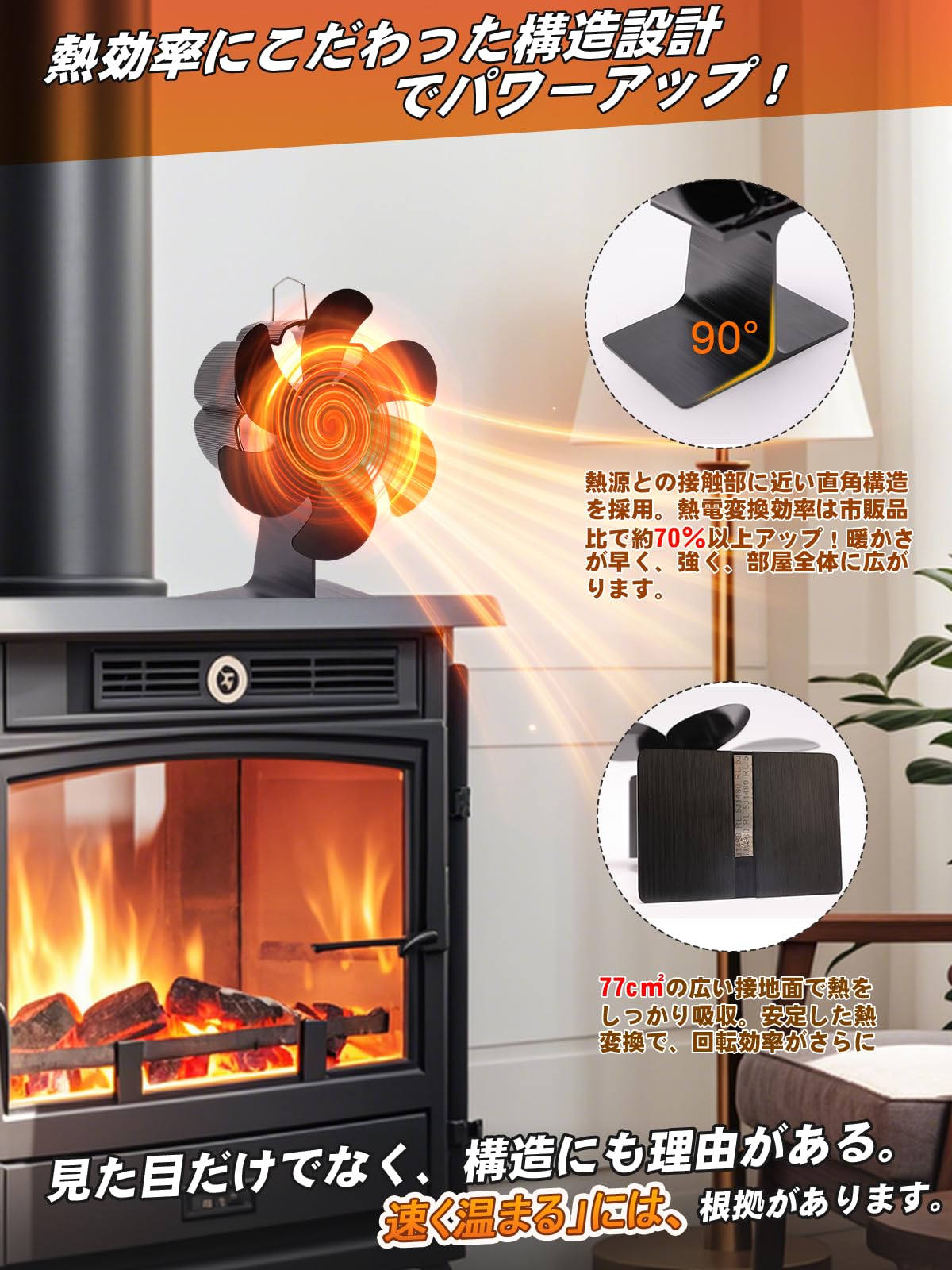 新品　EIVOTOR　ストーブファン　エコファン　薪ストーブ Amazon.co.jp: ストーブファン 石油ストーブファン 6枚羽根【熱駆動