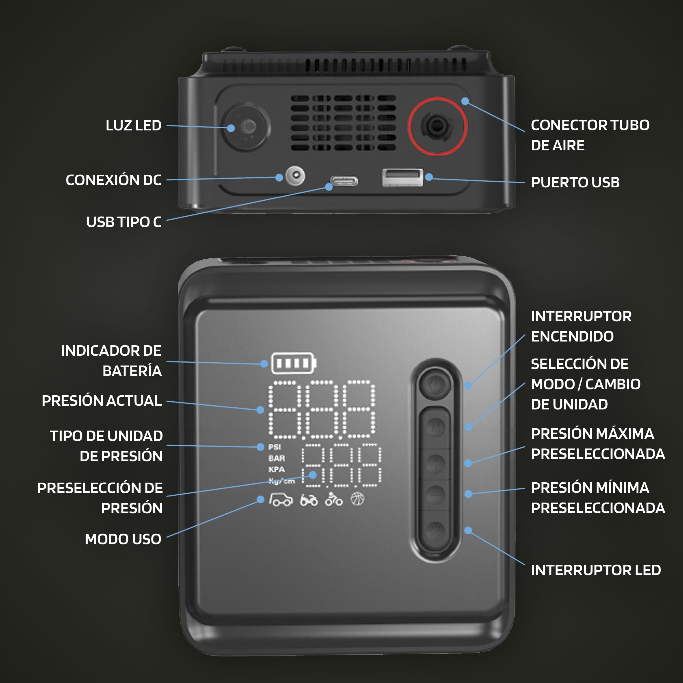 S SUMEX Mini Compresor Aire Portatil Bateria Recargable Inflador Ruedas Coche 160PSI/10,3Bar/12V/120W con Iluminación LED de Emergencia y 5 Modos de Inflado para Coche Moto Pelota Bicicleta