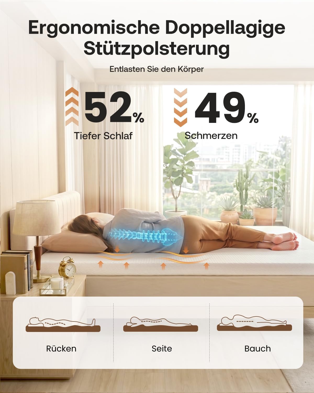 Topper 180x200cm, 8cm Höhe H4/H5 Doppel-Härtegrad Matratzentopper, Öko-TEX Zertifiziert mit weicher Gel Memory Atmungsaktiv und Waschbar, rutschfest für Boxspringbett und Schlafsofa