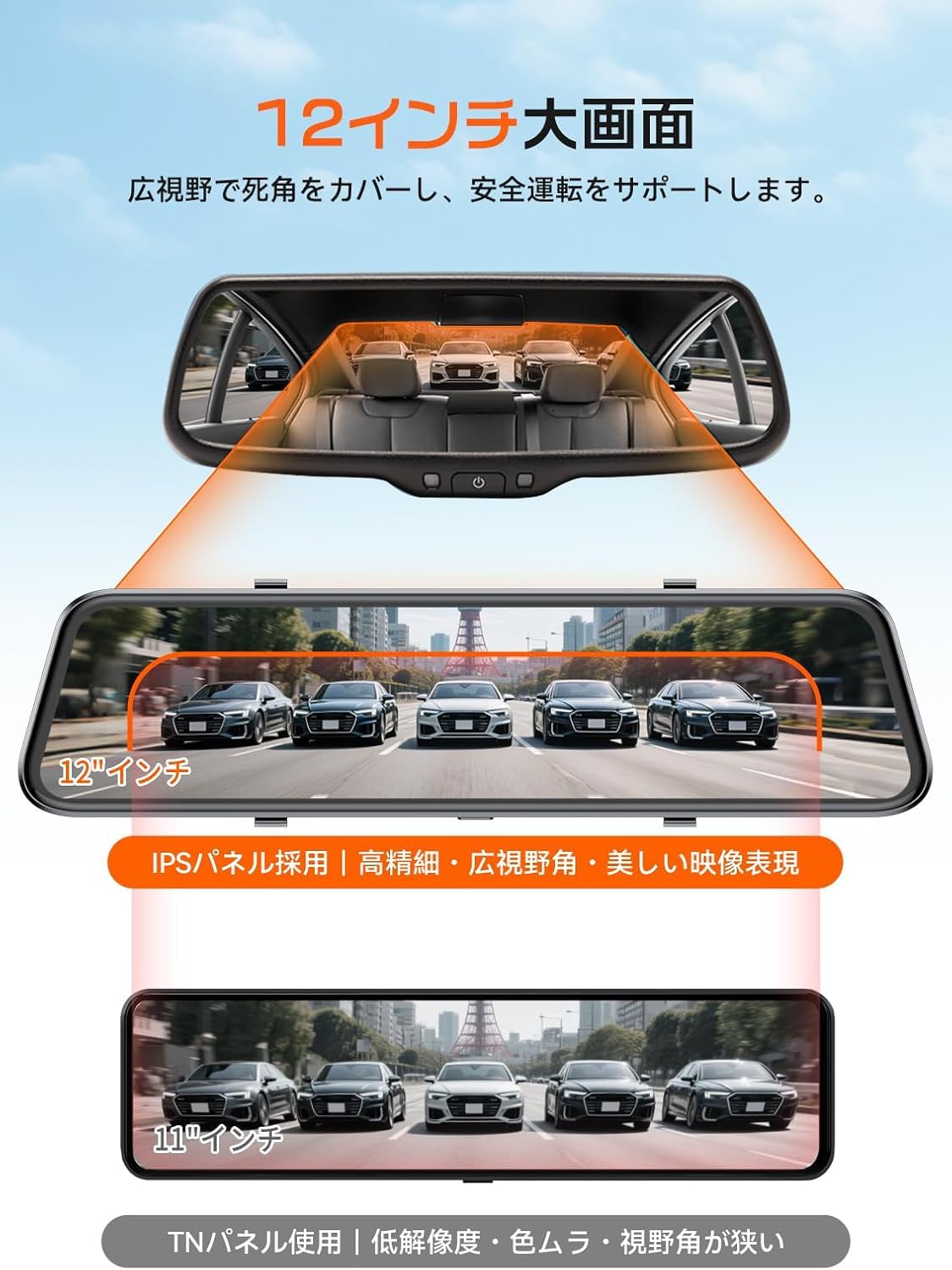 Amazon.co.jp: JADO ドライブレコーダー ミラー型 12インチ 2.5K UHD