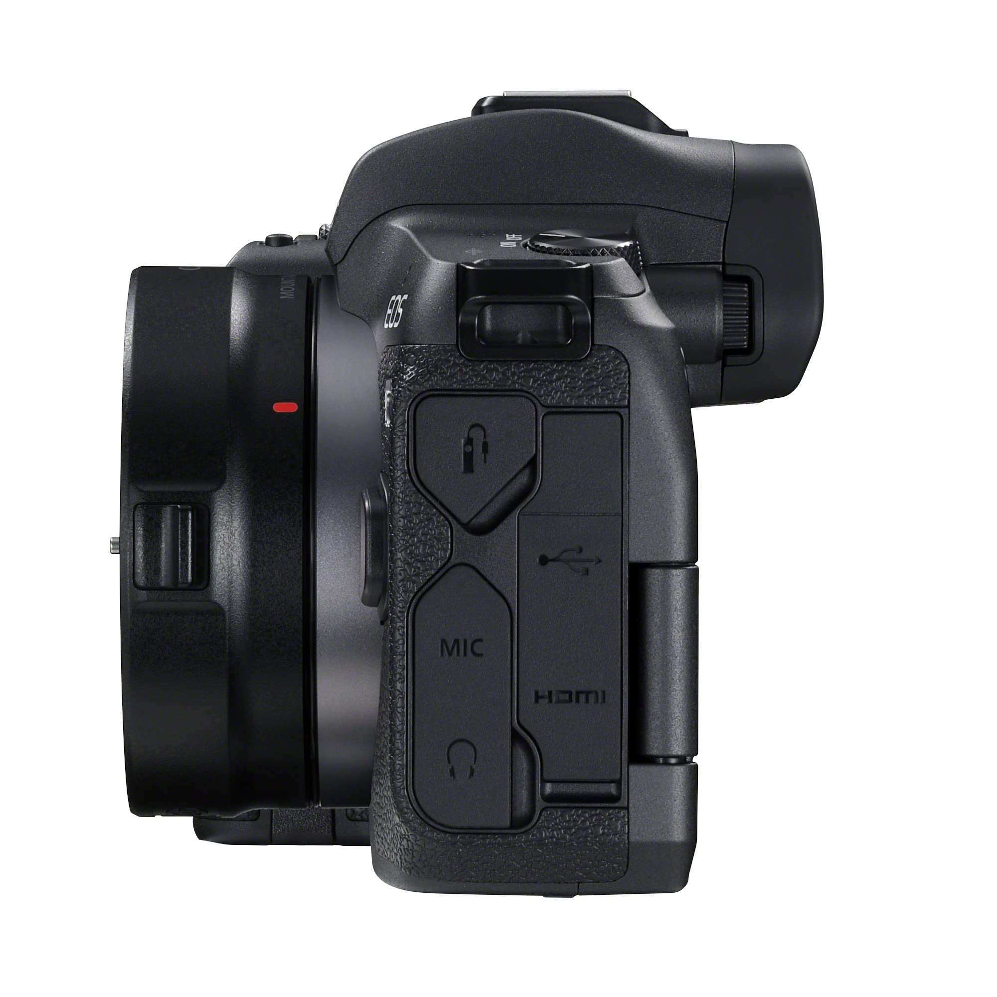 Canon EOS R